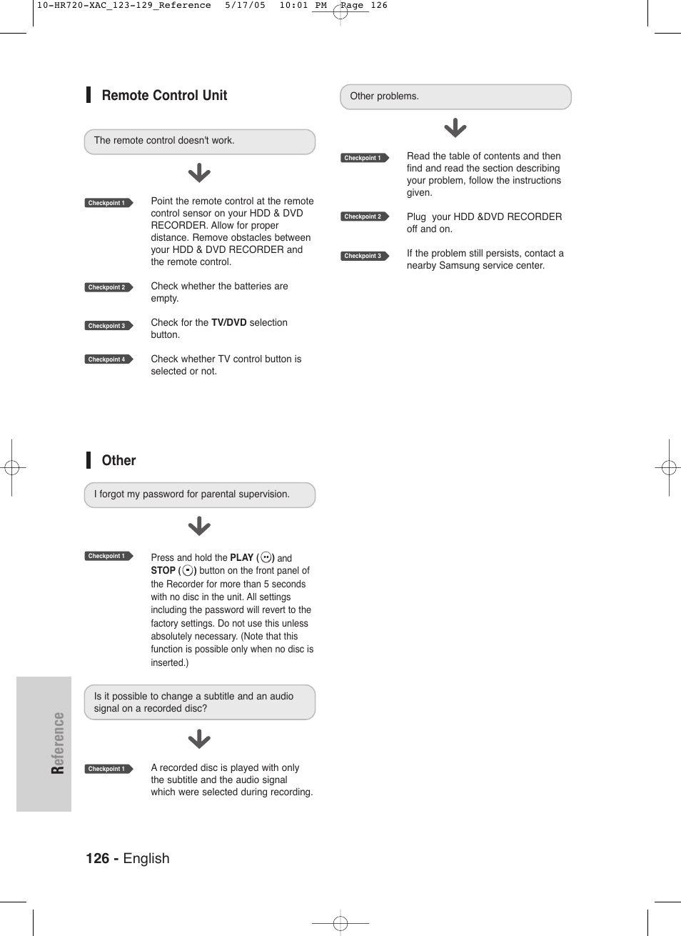 Reference, 126 - english, Remote control unit | Other | Samsung DVD-HR720 User Manual | Page 126 / 130