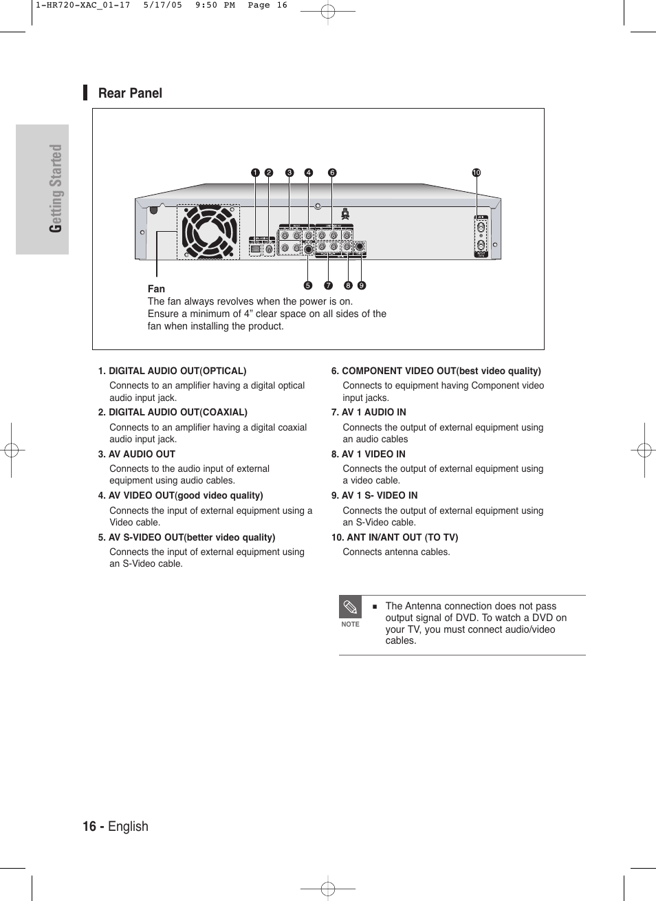 Getting started, 16 - english rear panel | Samsung DVD-HR720 User Manual | Page 16 / 130