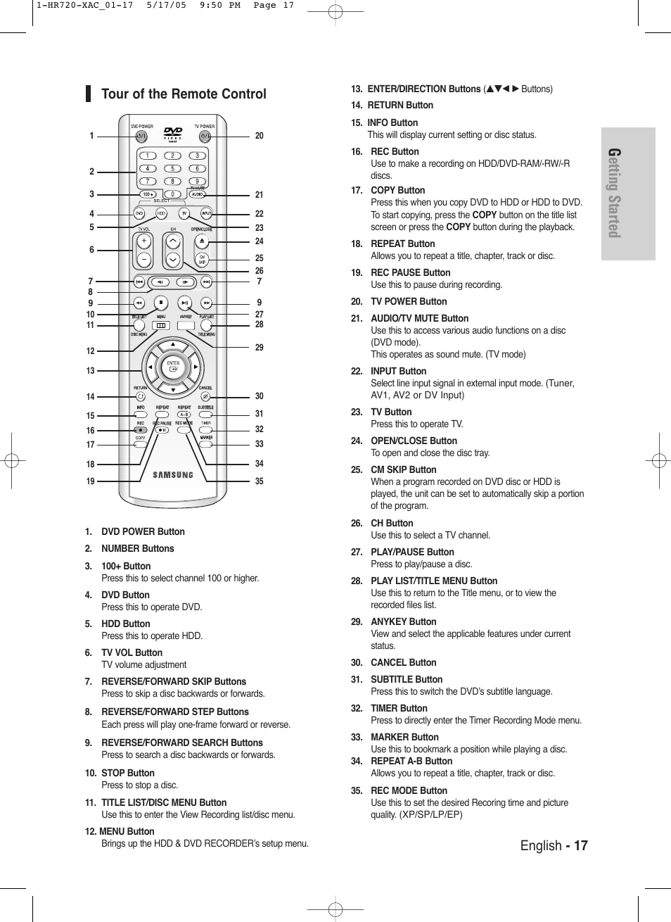 Getting started, English - 17 tour of the remote control | Samsung DVD-HR720 User Manual | Page 17 / 130