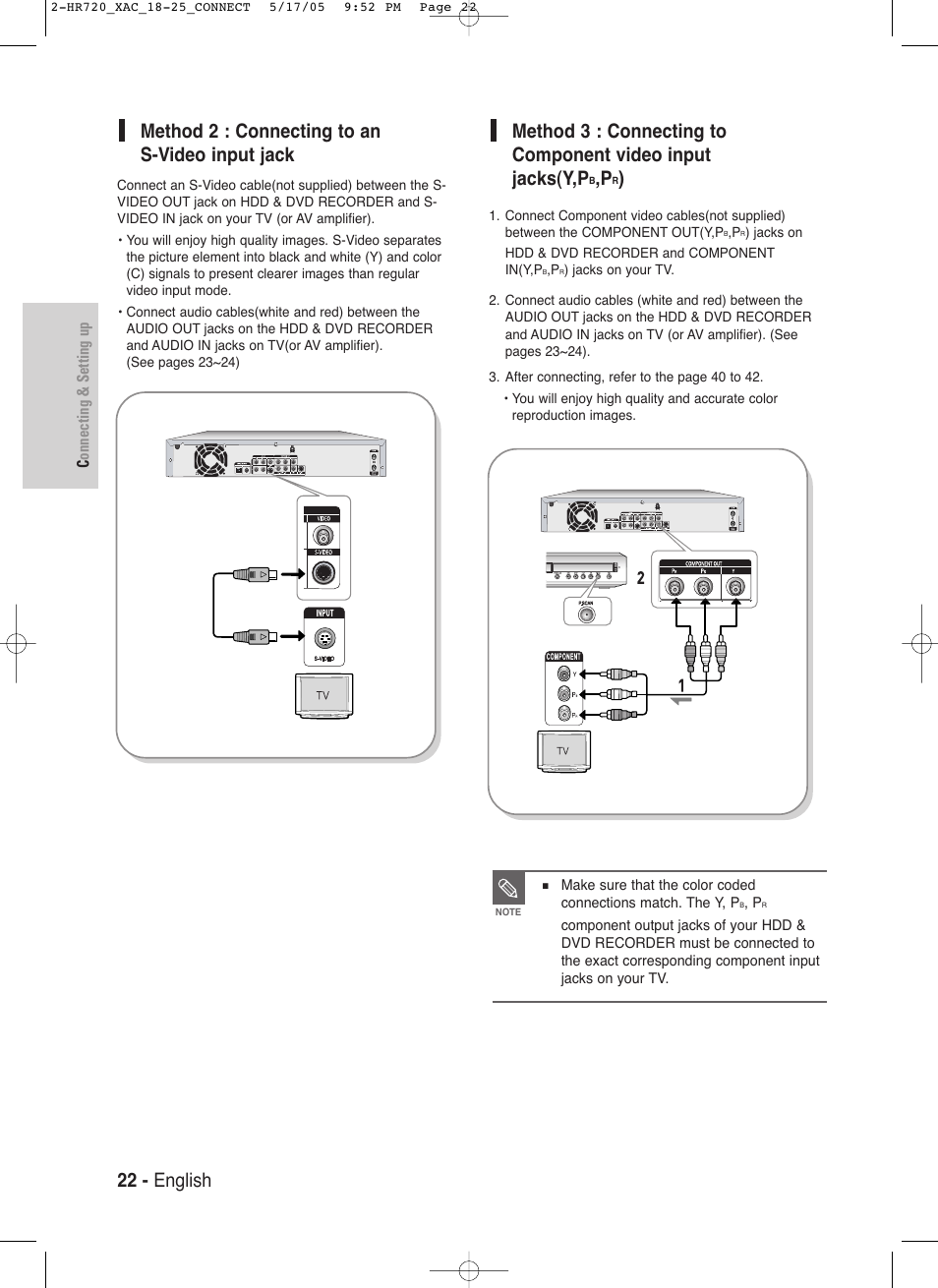 22 - english, Method 2 : connecting to an s-video input jack | Samsung DVD-HR720 User Manual | Page 22 / 130