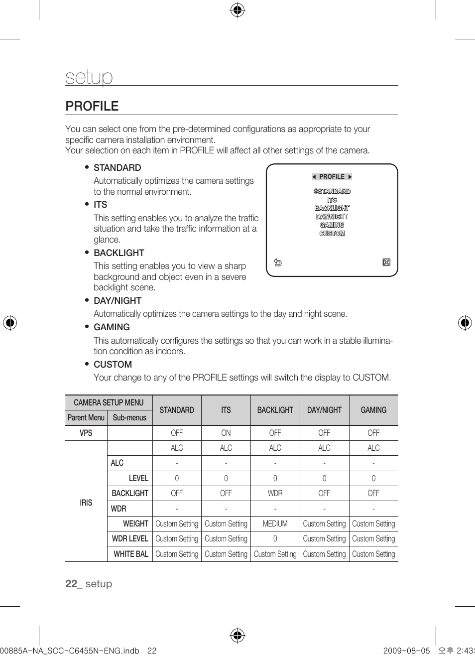 Profile, Setup | Samsung SCC-C6455N User Manual | Page 22 / 52