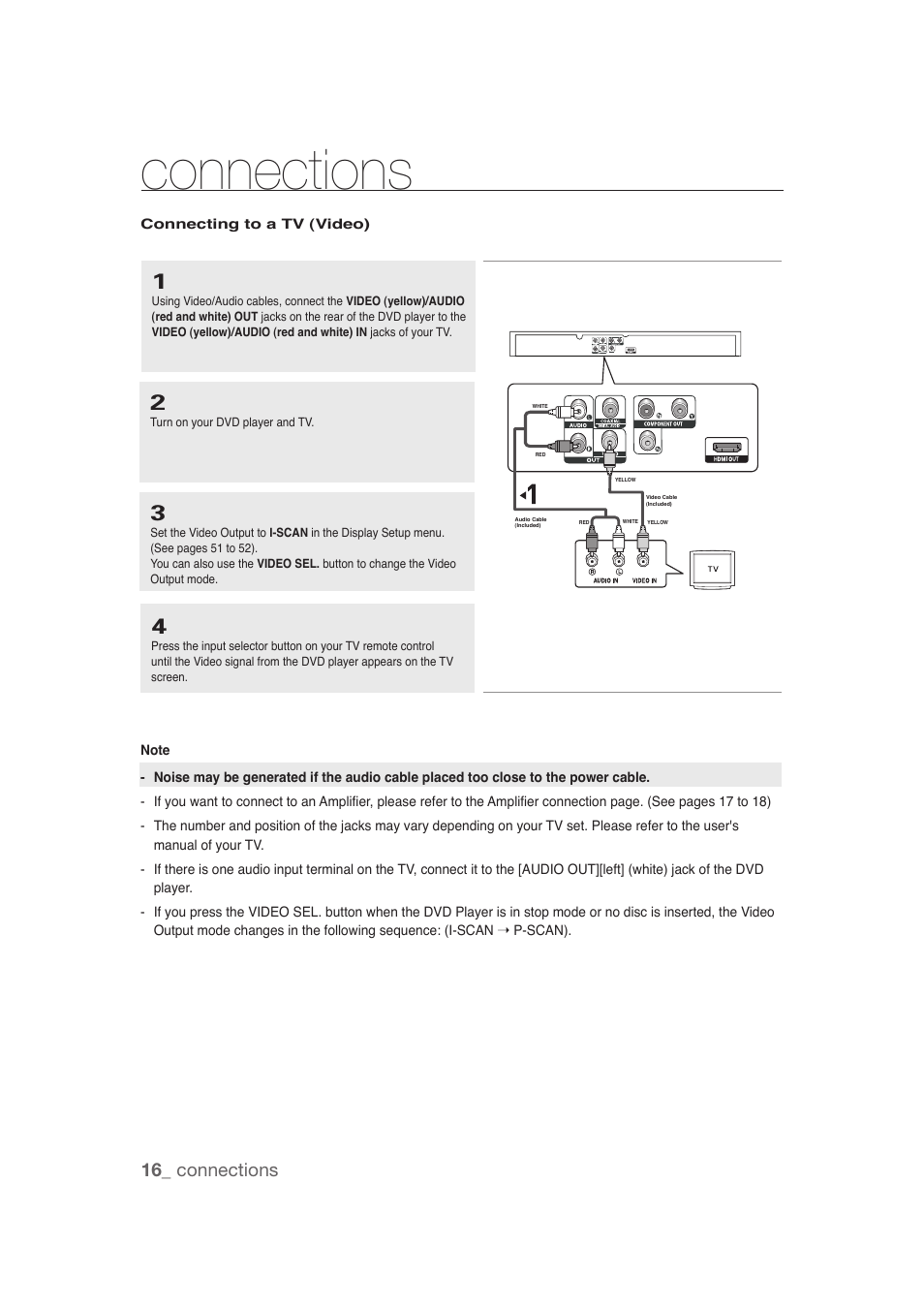 Connecting to a tv (video), Connections, 16_ connections | Samsung DVD-1080P9 User Manual | Page 16 / 68