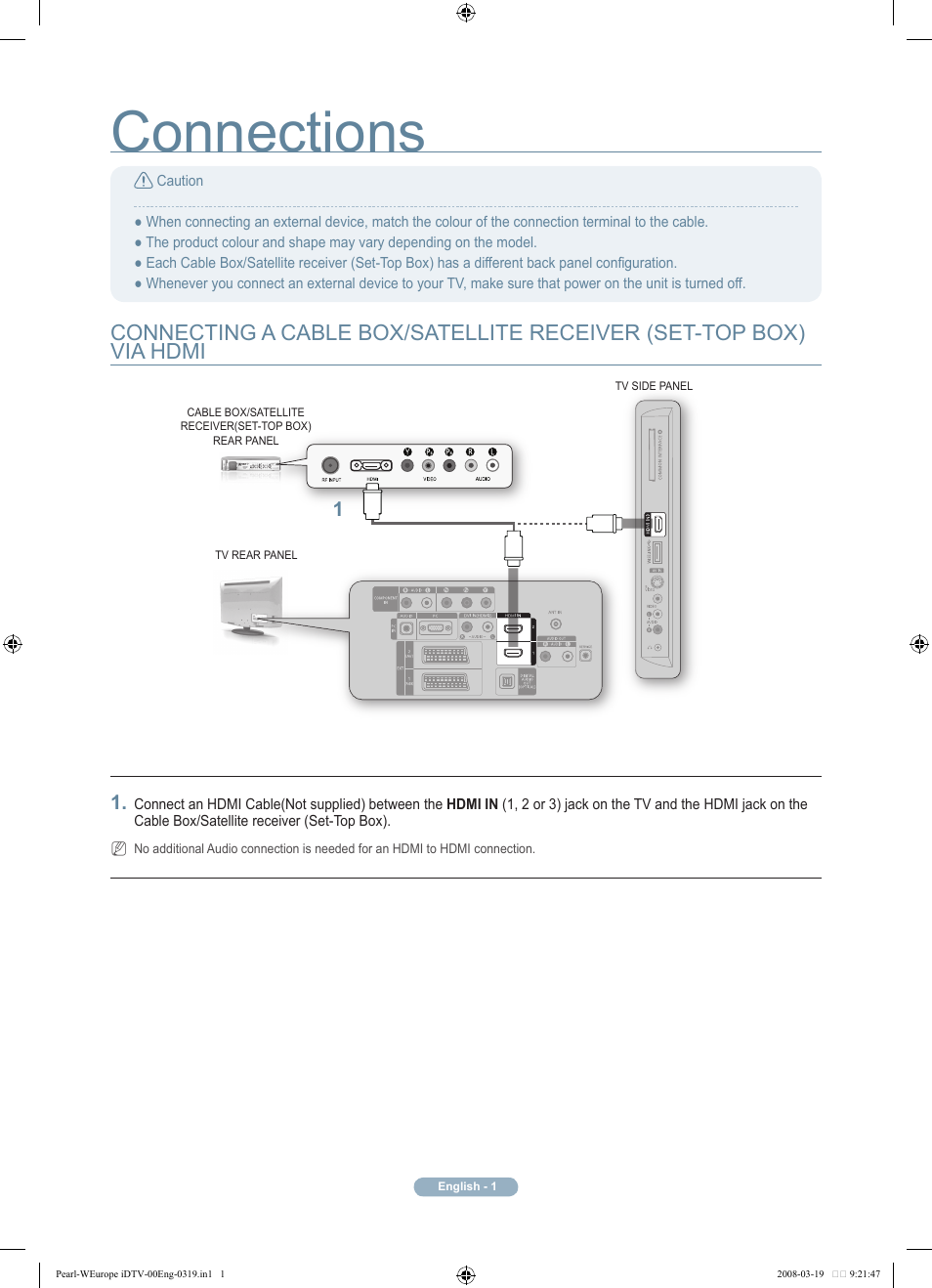 Connections | Samsung 5 Series User Manual | Page 2 / 5