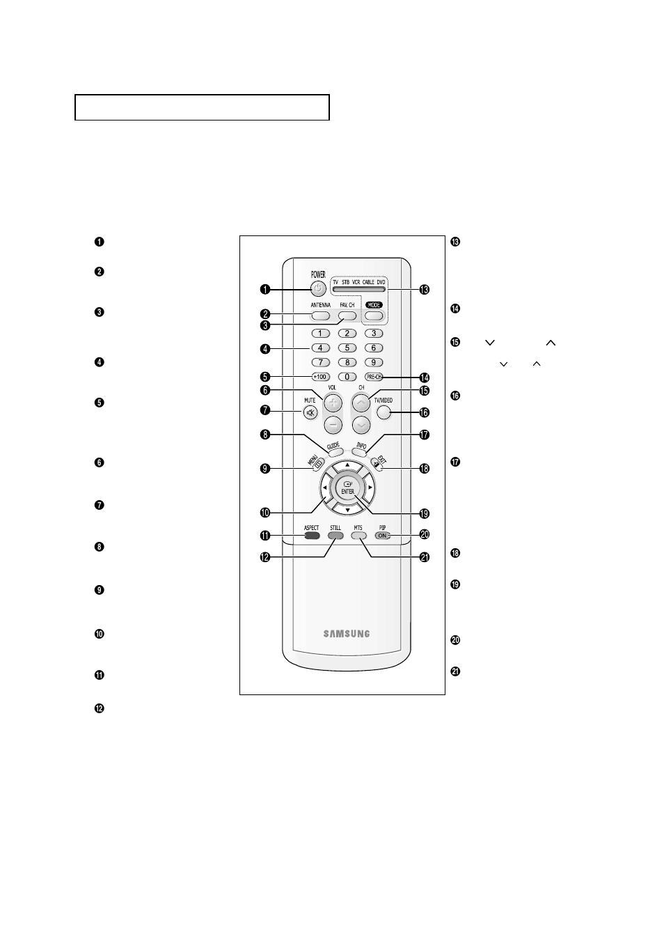 Samsung HCN559W User Manual | Page 15 / 84