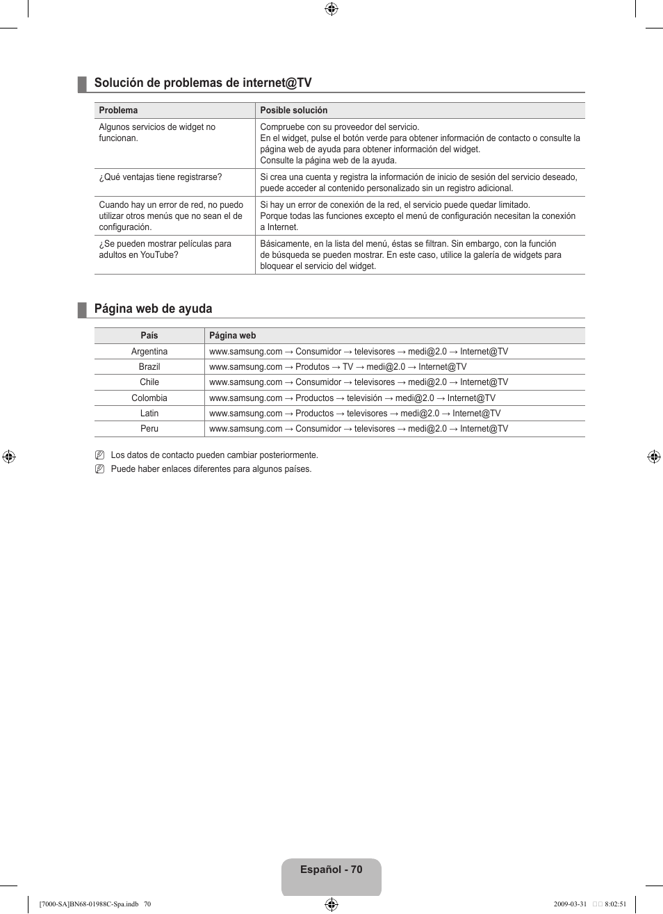 Solución de problemas de internet@tv, Página web de ayuda | Samsung ML 7000 User Manual | Page 168 / 181