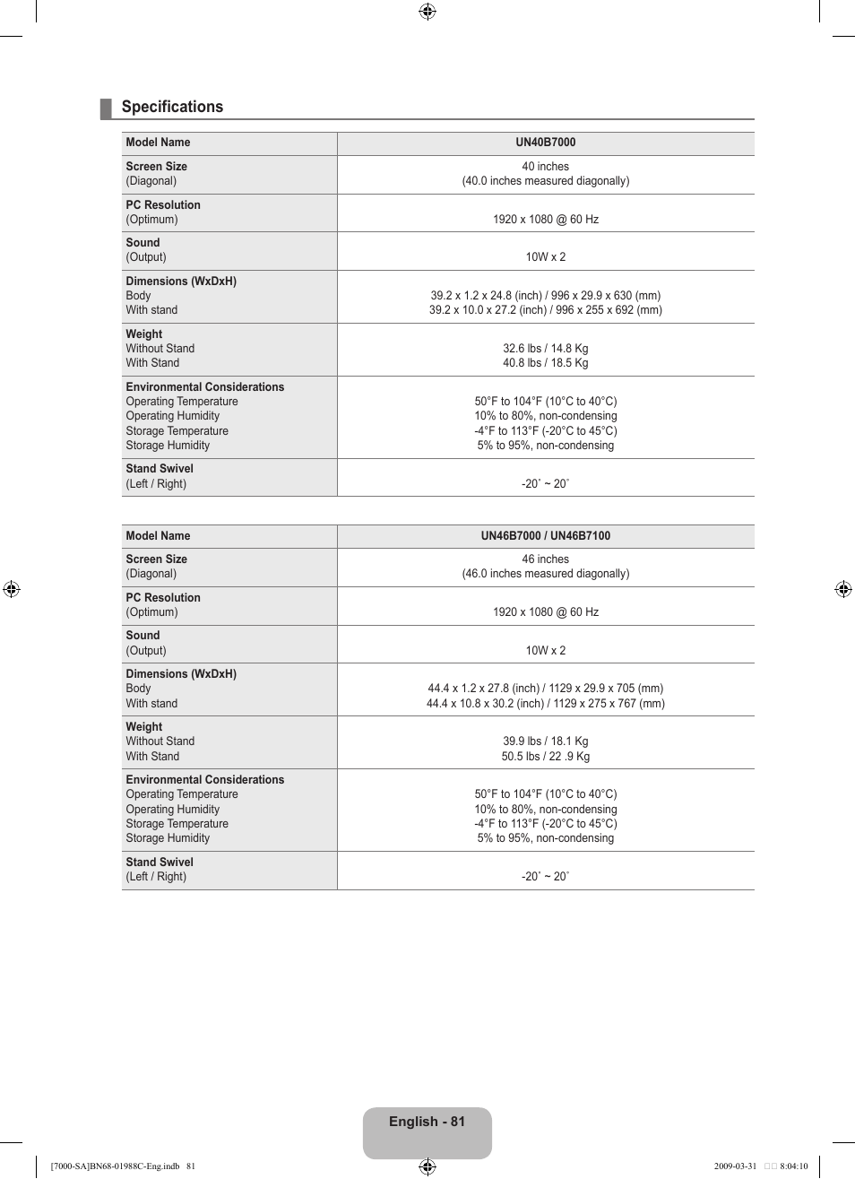 Specifications | Samsung ML 7000 User Manual | Page 83 / 181