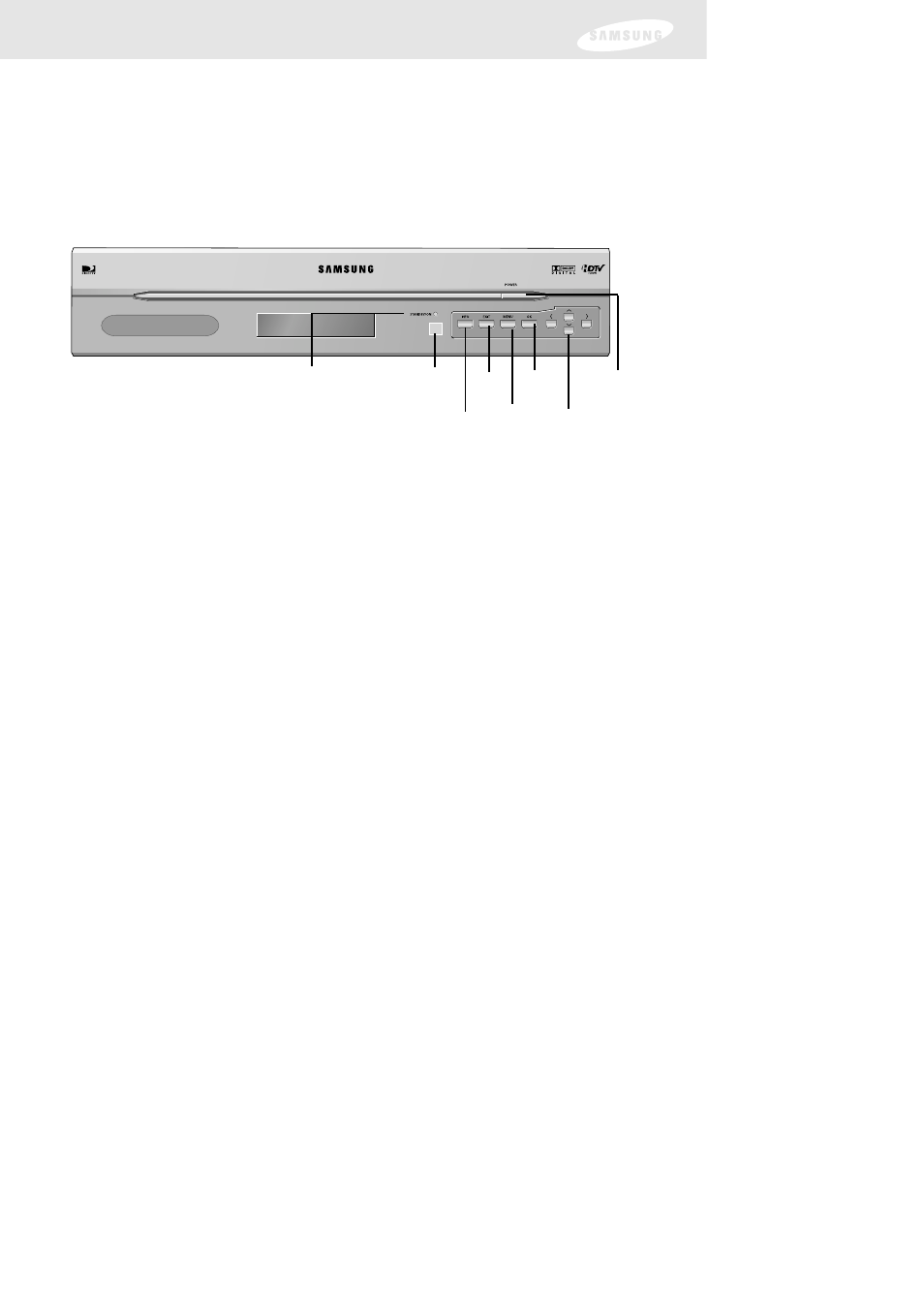 Chapter 2: getting started, Front panel controls and lights | Samsung DIRECTV SIR-TS160 User Manual | Page 20 / 110