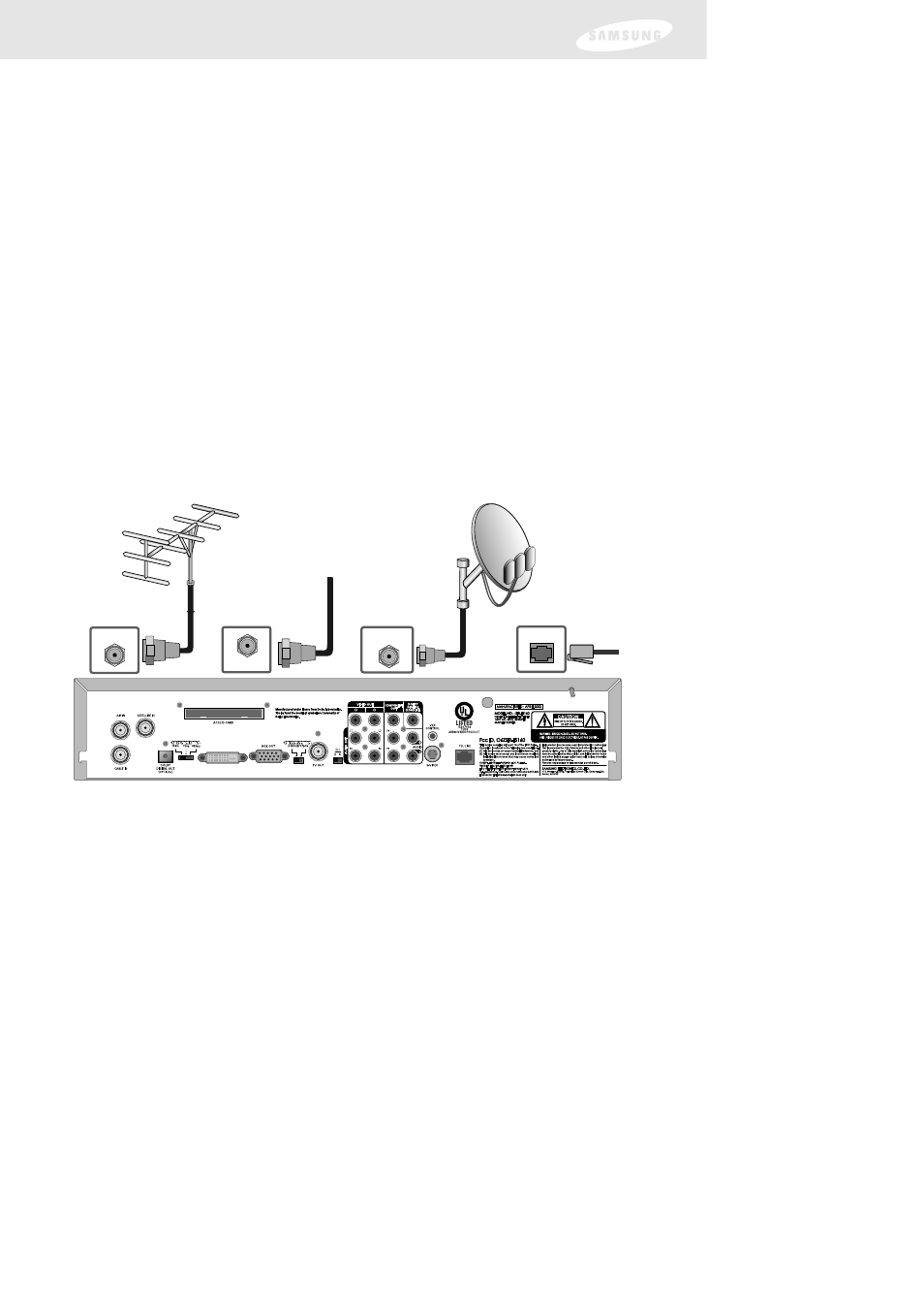 Chapter 3: setting up and connecting, Connecting your directv, High-definition receiver | Samsung DIRECTV SIR-TS160 User Manual | Page 29 / 110