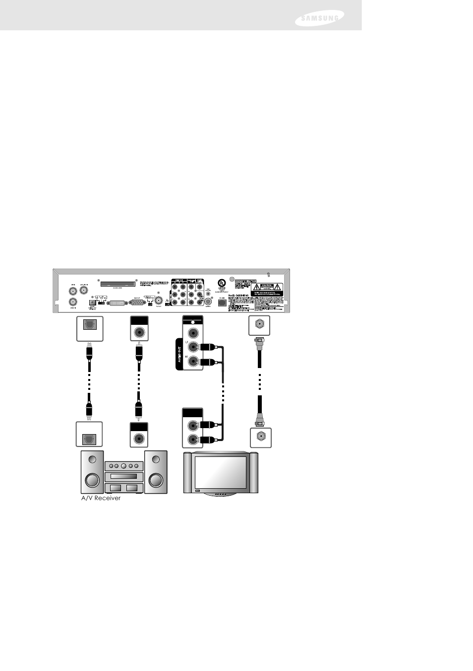 Chapter 3: setting up and connecting, Optical digital, Coaxial digital | Standard a/v audio jacks | Samsung DIRECTV SIR-TS160 User Manual | Page 31 / 110