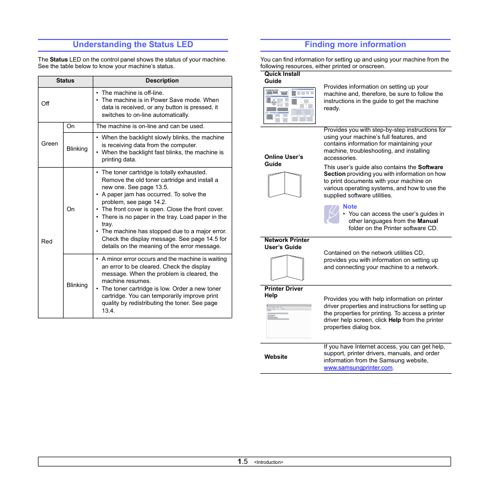 Understanding the status led, Finding more information, Understanding the sta | Samsung CLX-3160 User Manual | Page 15 / 139