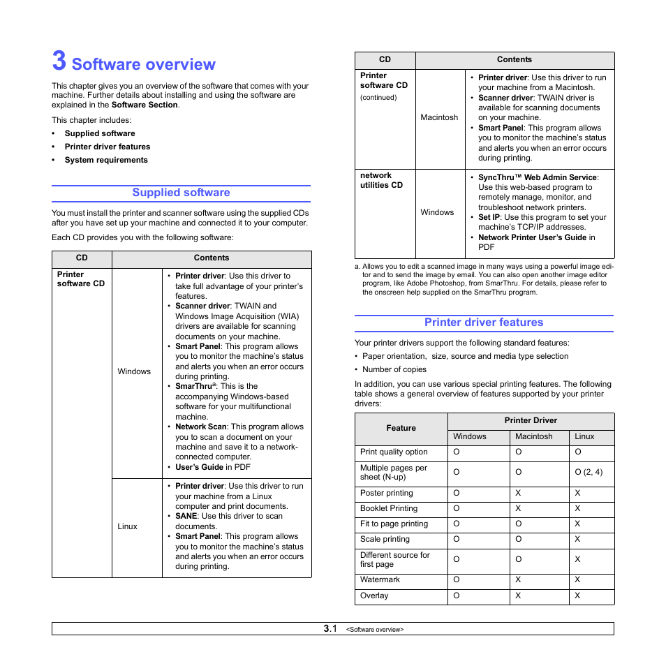 Software overview, Supplied software, Printer driver features | Supplied software printer driver features | Samsung CLX-3160 User Manual | Page 21 / 139