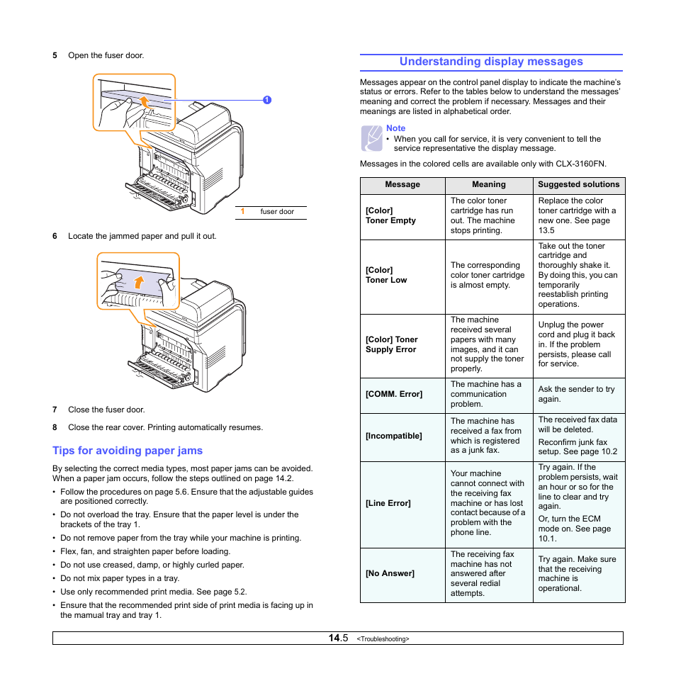 Tips for avoiding paper jams, Understanding display messages | Samsung CLX-3160 User Manual | Page 78 / 139