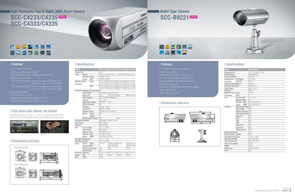 Samsung SCC-B9221 User Manual | 1 page