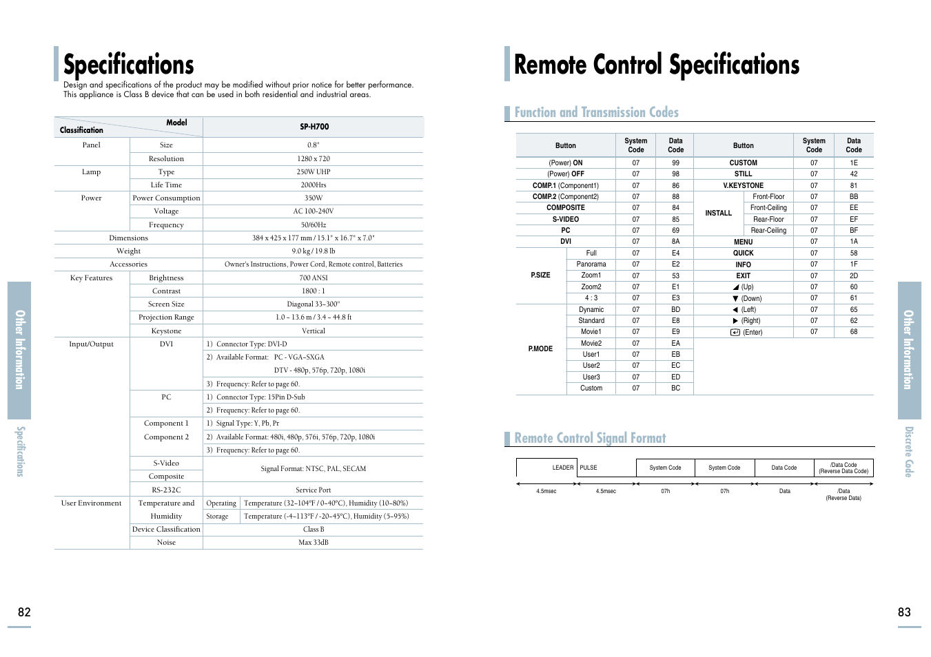 Specifications, Remote control specifications, Function and transmission codes | Remote control signal format, Other information | Samsung SP-H700 User Manual | Page 42 / 42