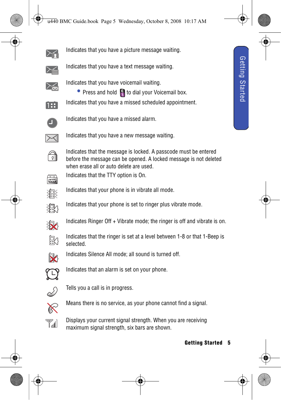 Samsung SCH-U440 User Manual | Page 13 / 128