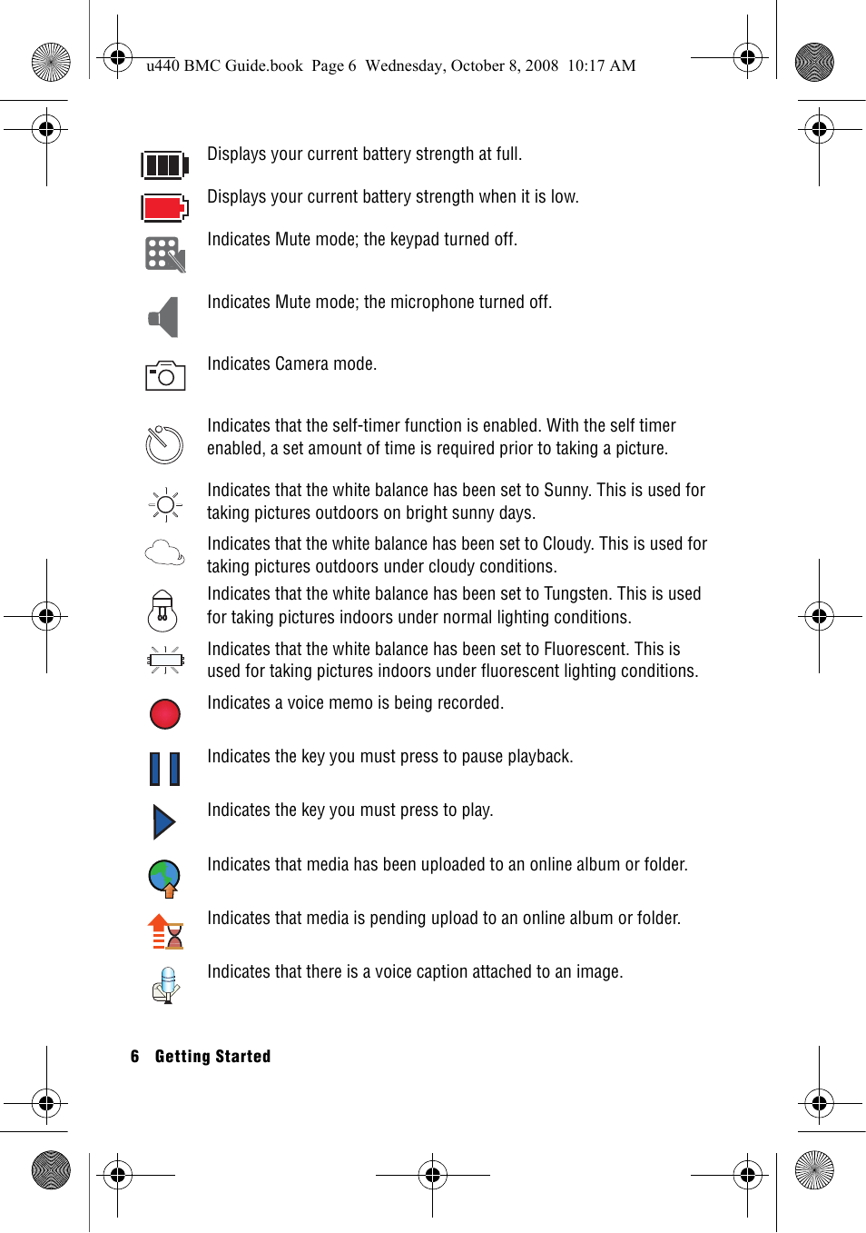 Samsung SCH-U440 User Manual | Page 14 / 128