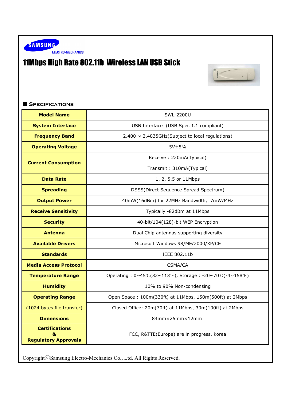 Samsung SWL-2200U User Manual | Page 6 / 64