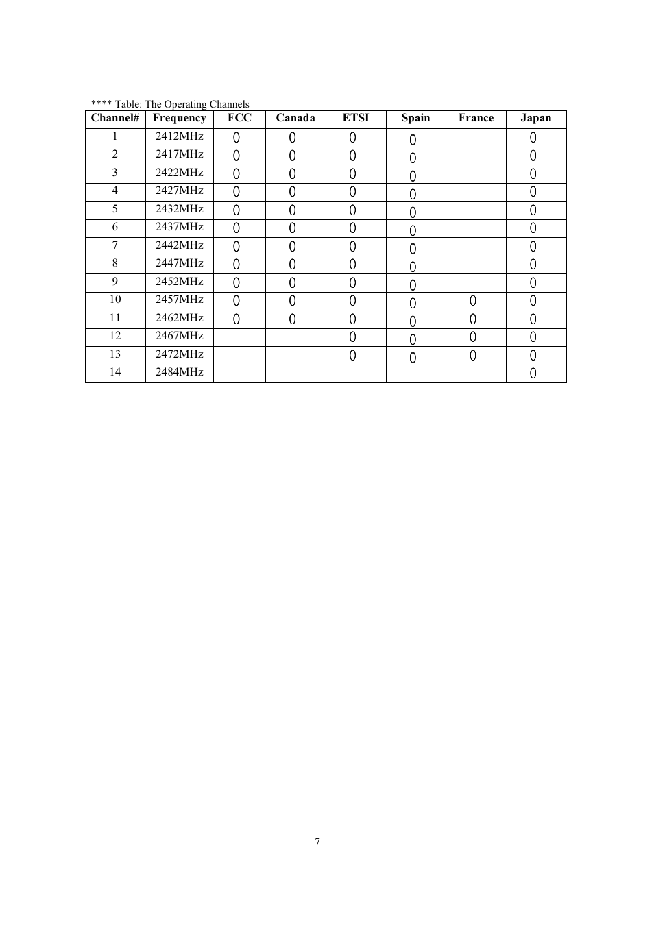 Samsung SWL-2200U User Manual | Page 7 / 64