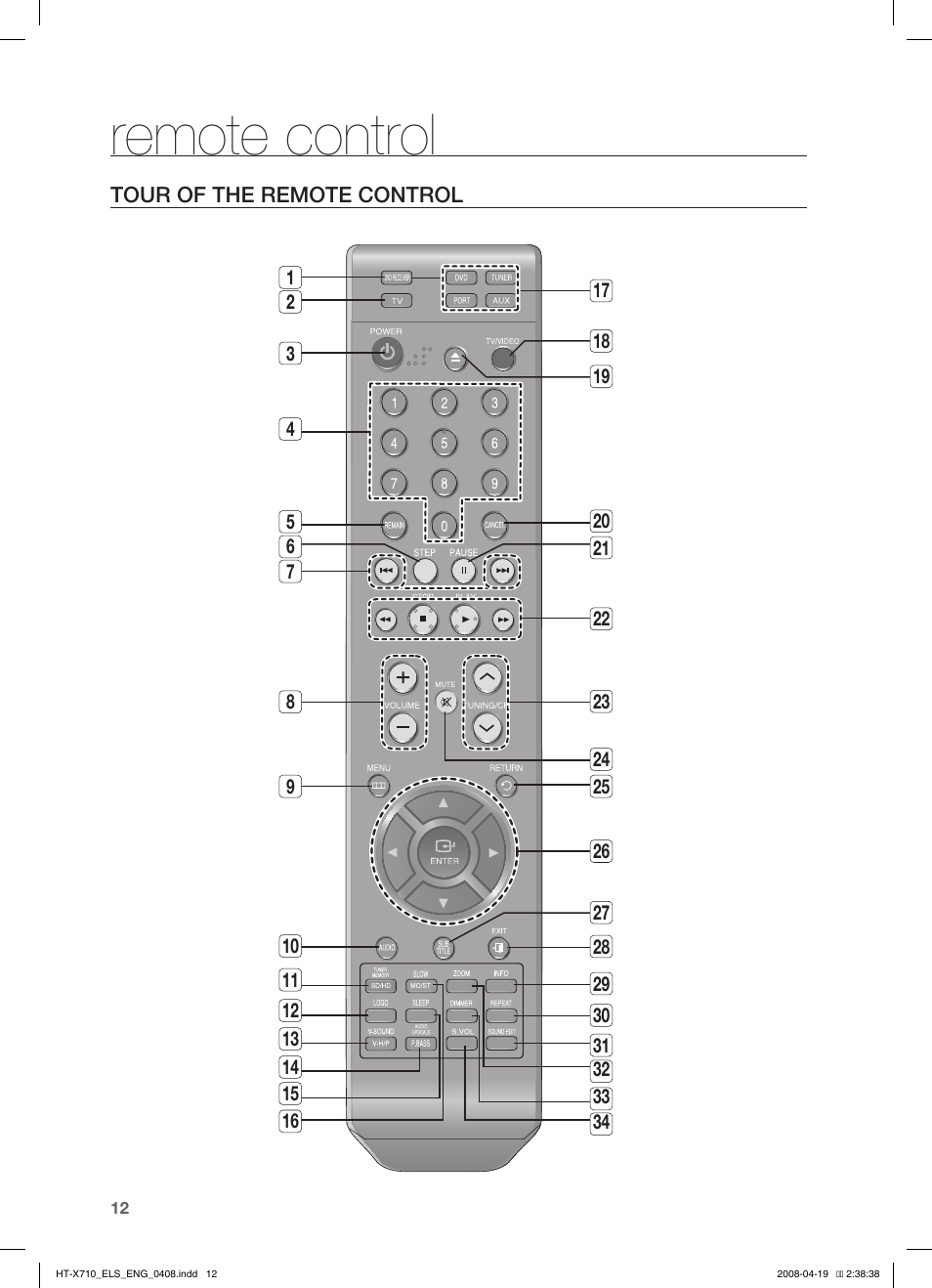 Remote control, Tour of the remote control | Samsung HT-X710 User Manual | Page 12 / 59