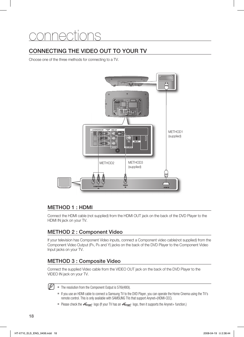 Connecting the video out to your tv, Connections | Samsung HT-X710 User Manual | Page 18 / 59