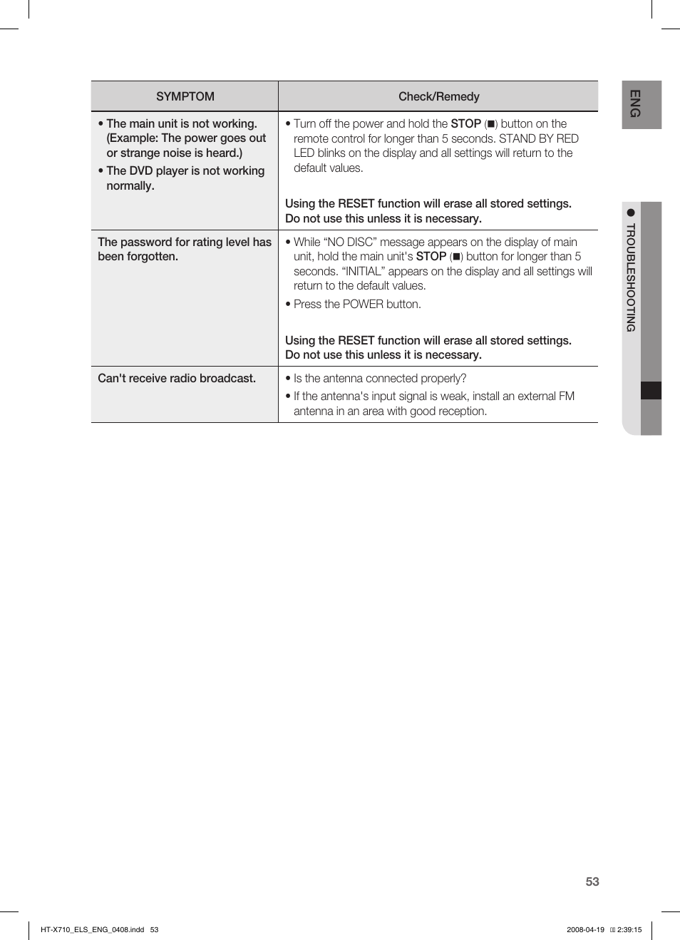 Samsung HT-X710 User Manual | Page 53 / 59