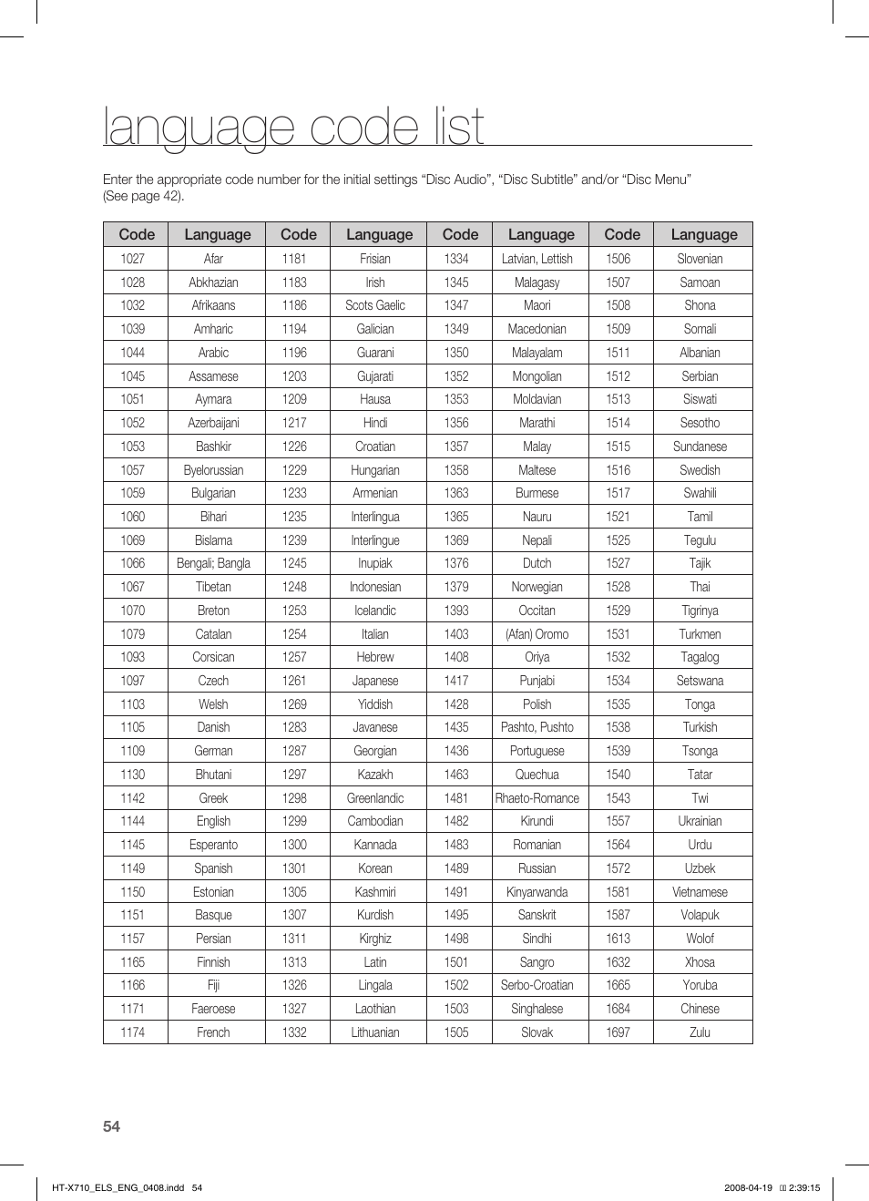Language code list | Samsung HT-X710 User Manual | Page 54 / 59