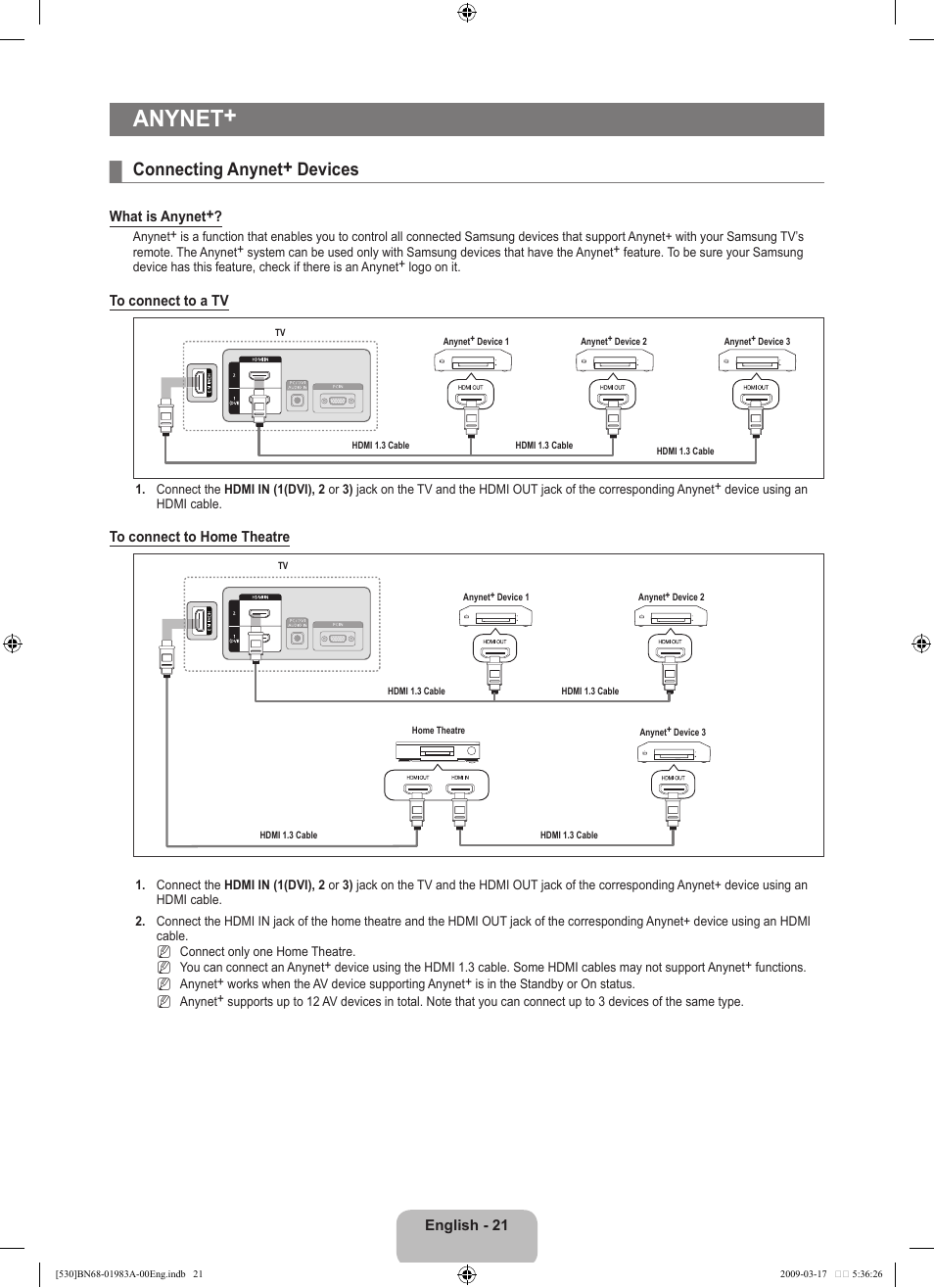 Anynet, Connecting anynet+ devices | Samsung BN68-01983A-00 User Manual | Page 23 / 32