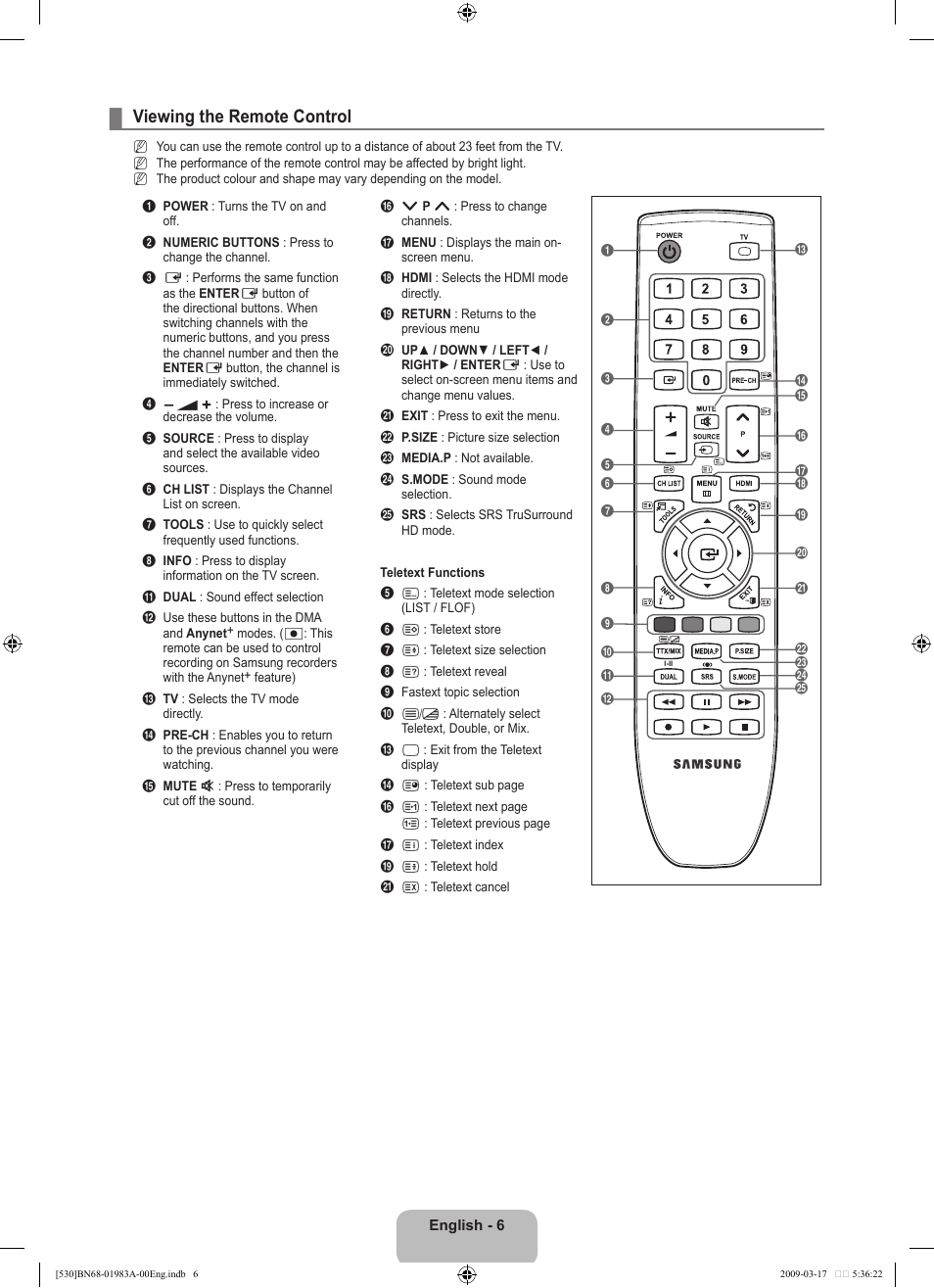 Viewing the remote control | Samsung BN68-01983A-00 User Manual | Page 8 / 32