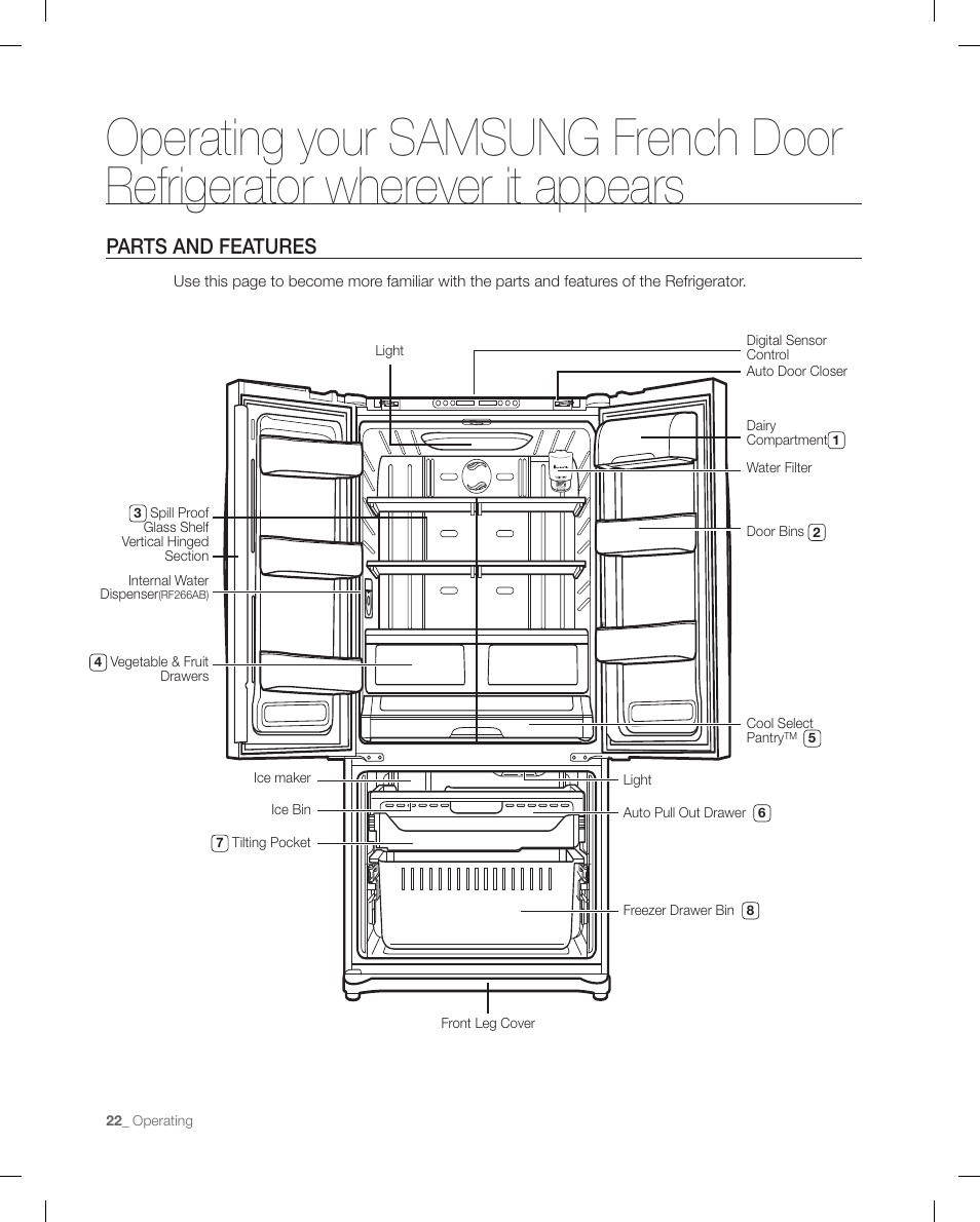Parts and featu res, Parts and features | Samsung RF266 User Manual | Page 22 / 40