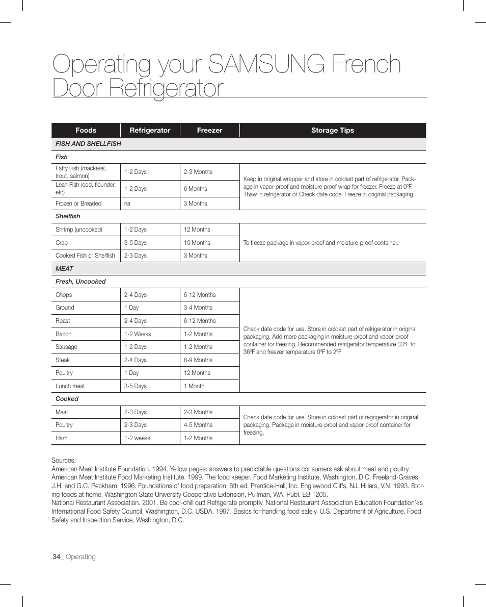 Operating your samsung french door refrigerator | Samsung RF266 User Manual | Page 34 / 40