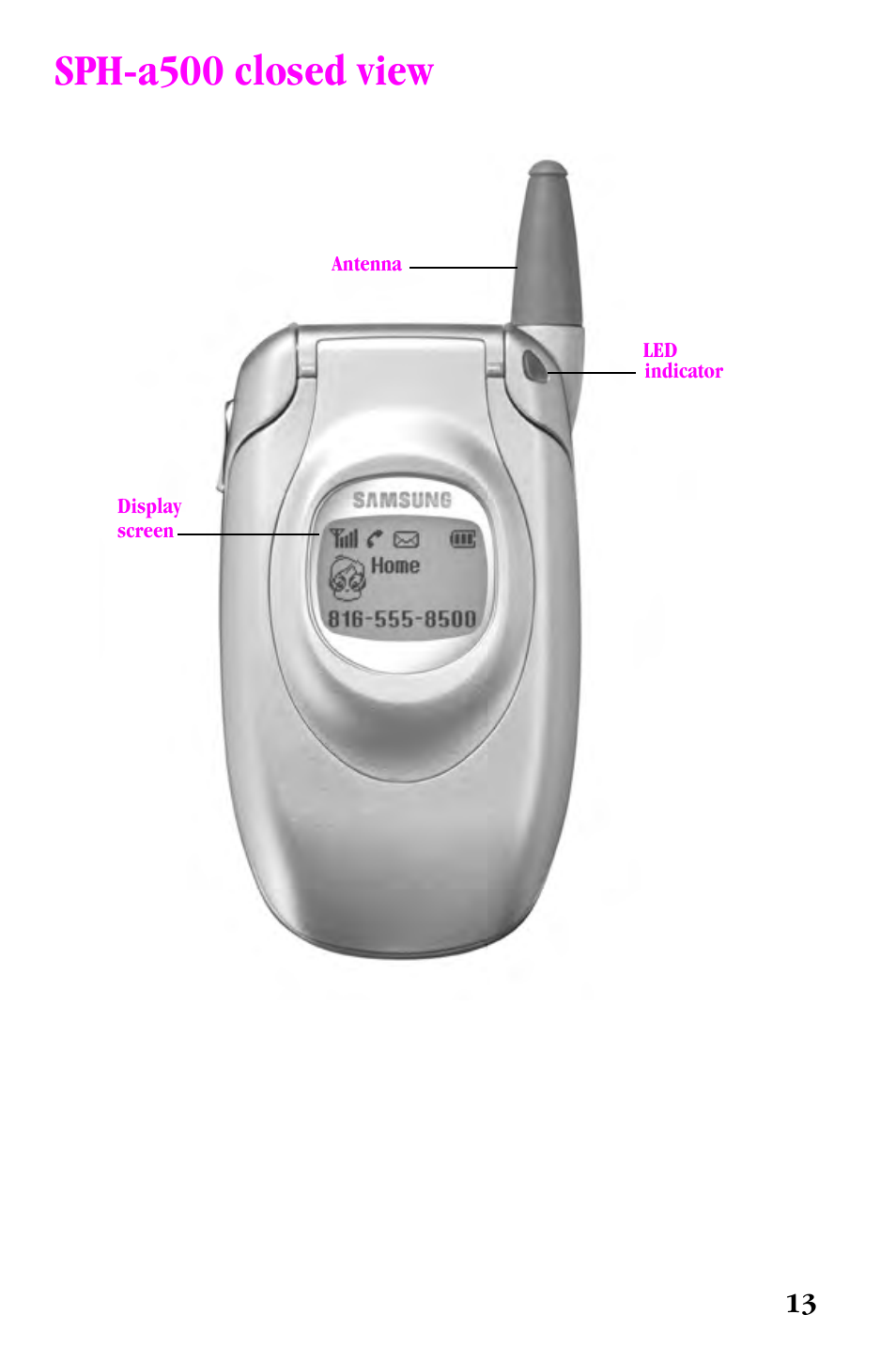 Sph-a500 closed view | Samsung SPH-a500 Series User Manual | Page 13 / 109