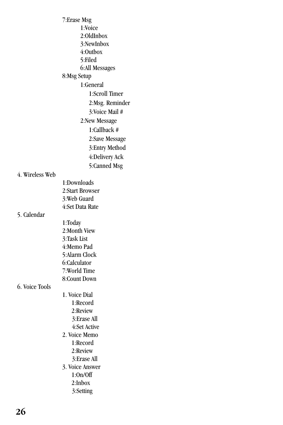 Samsung SPH-a500 Series User Manual | Page 26 / 109
