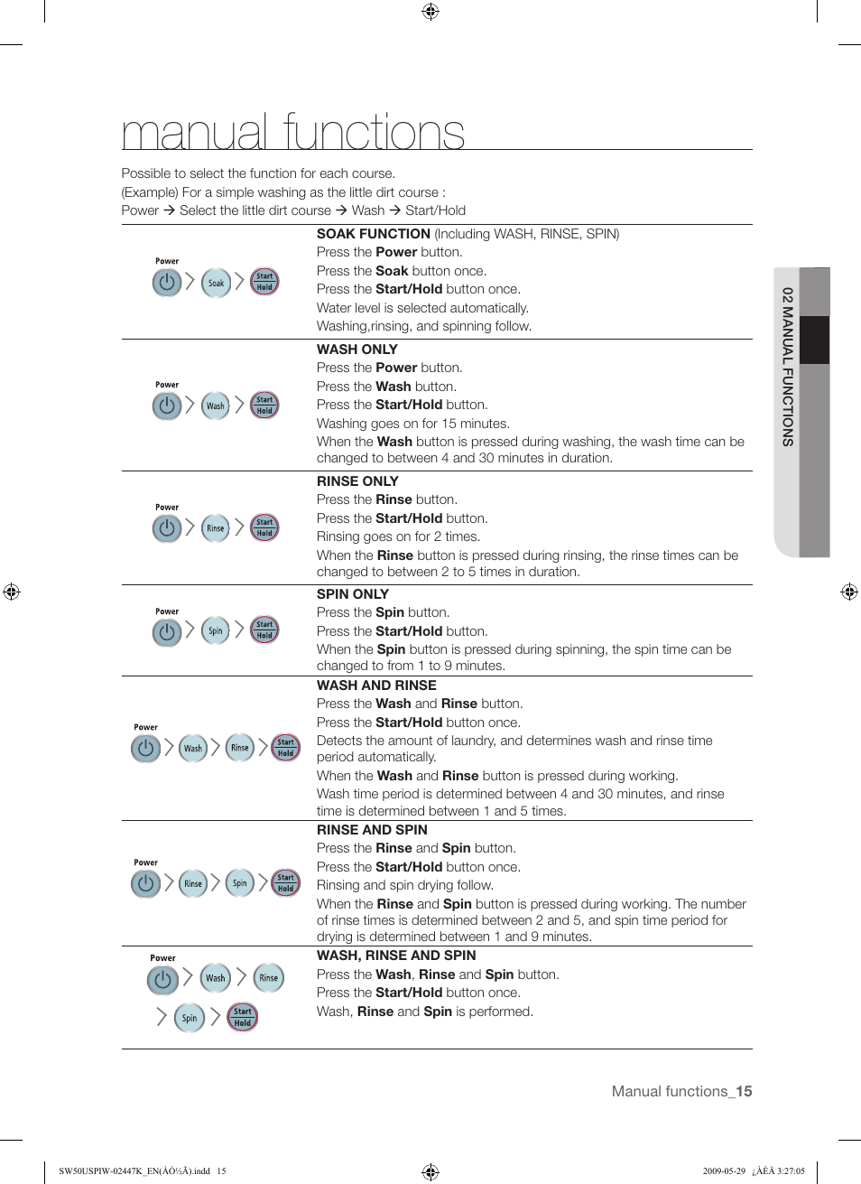 Manual functions | Samsung SW50USP User Manual | Page 15 / 24