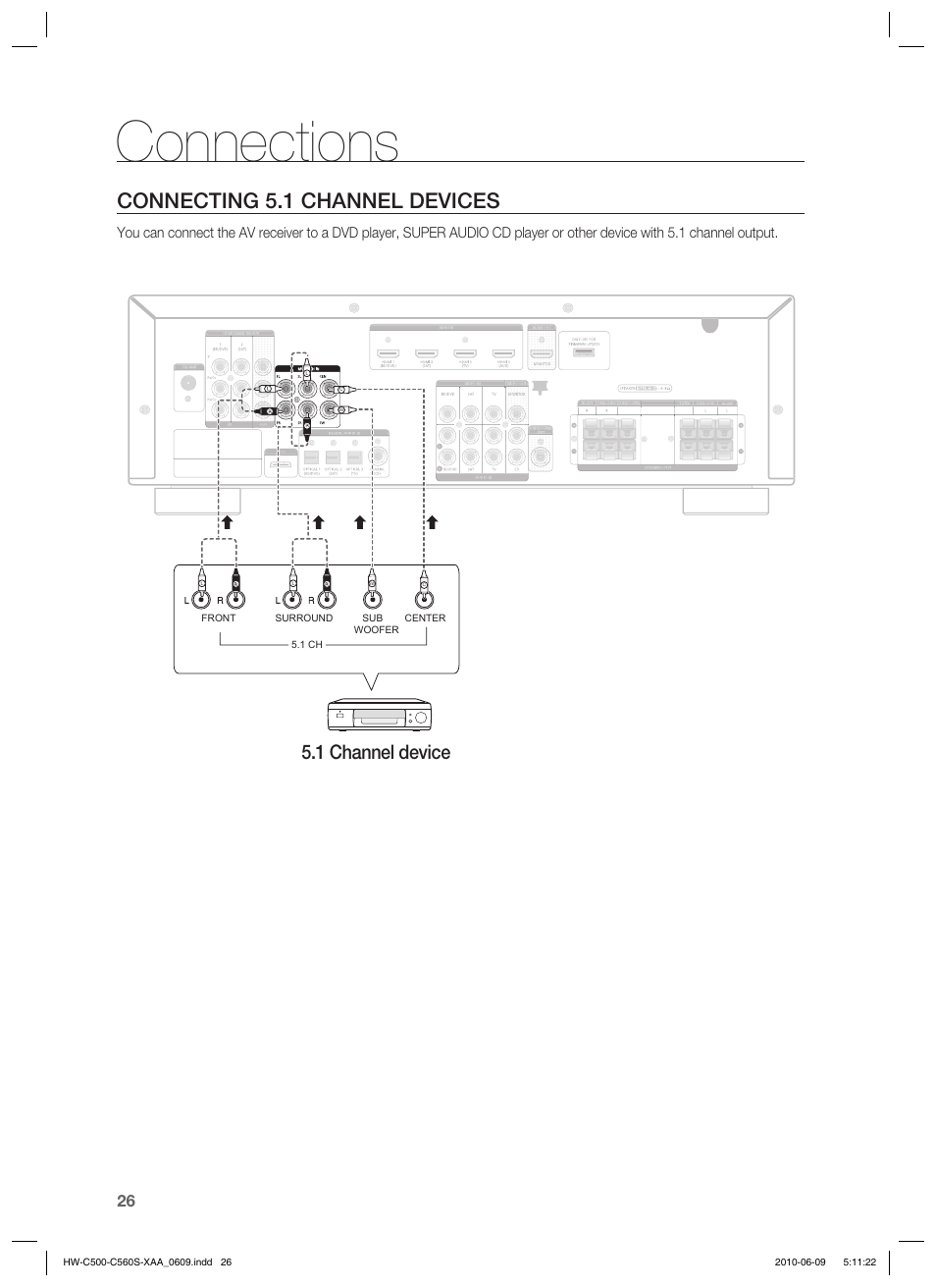 Connections, Connecting 5.1 channel devices, 1 channel device | Samsung HW-C560S User Manual | Page 26 / 59