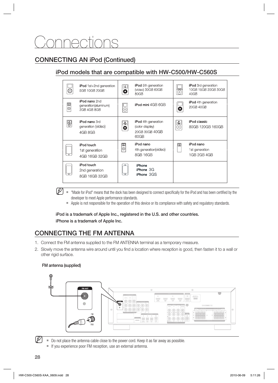 Connections, Connecting an ipod (continued), Connecting the fm antenna | Samsung HW-C560S User Manual | Page 28 / 59