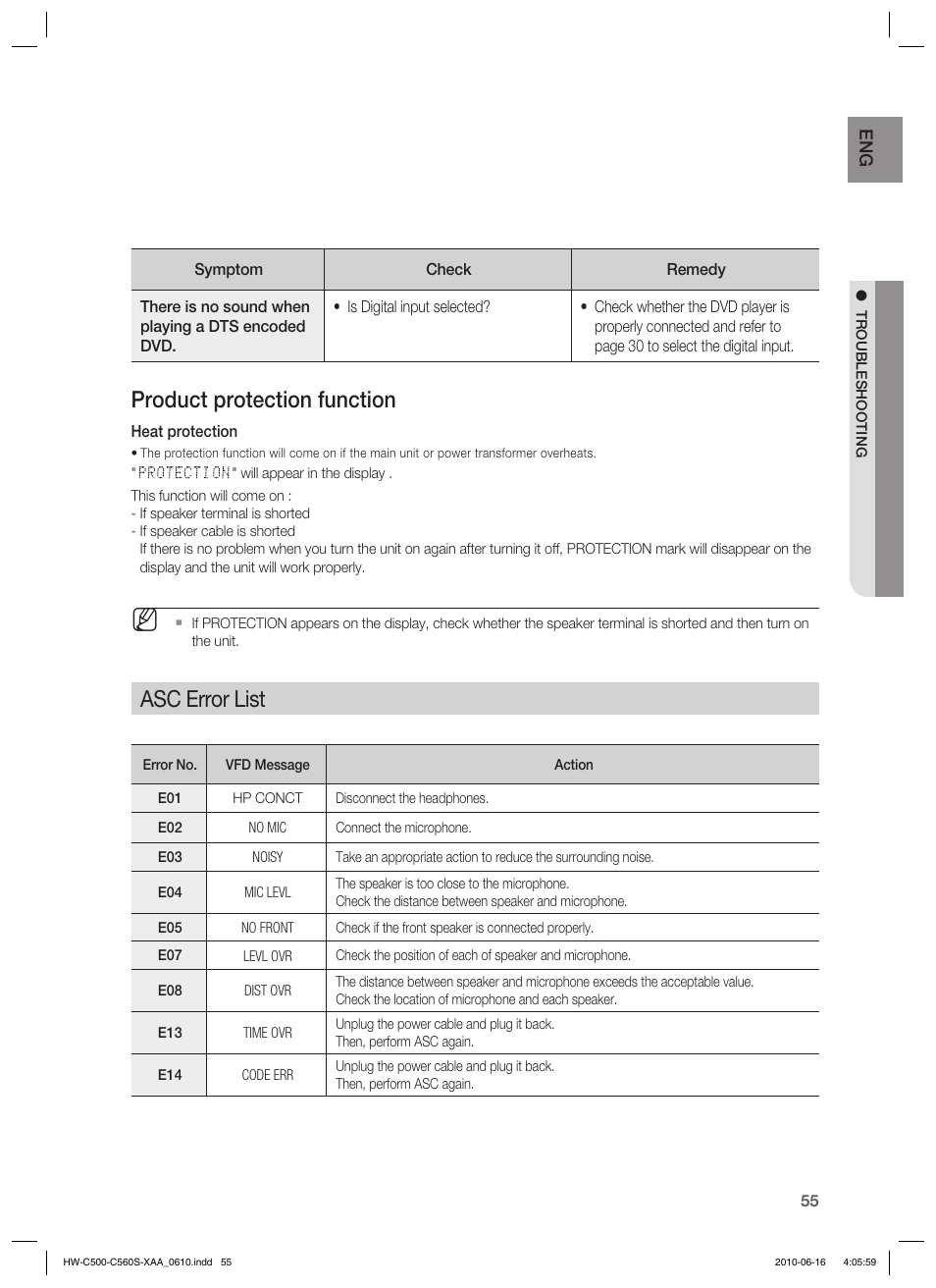 Product protection function, Asc error list | Samsung HW-C560S User Manual | Page 55 / 59