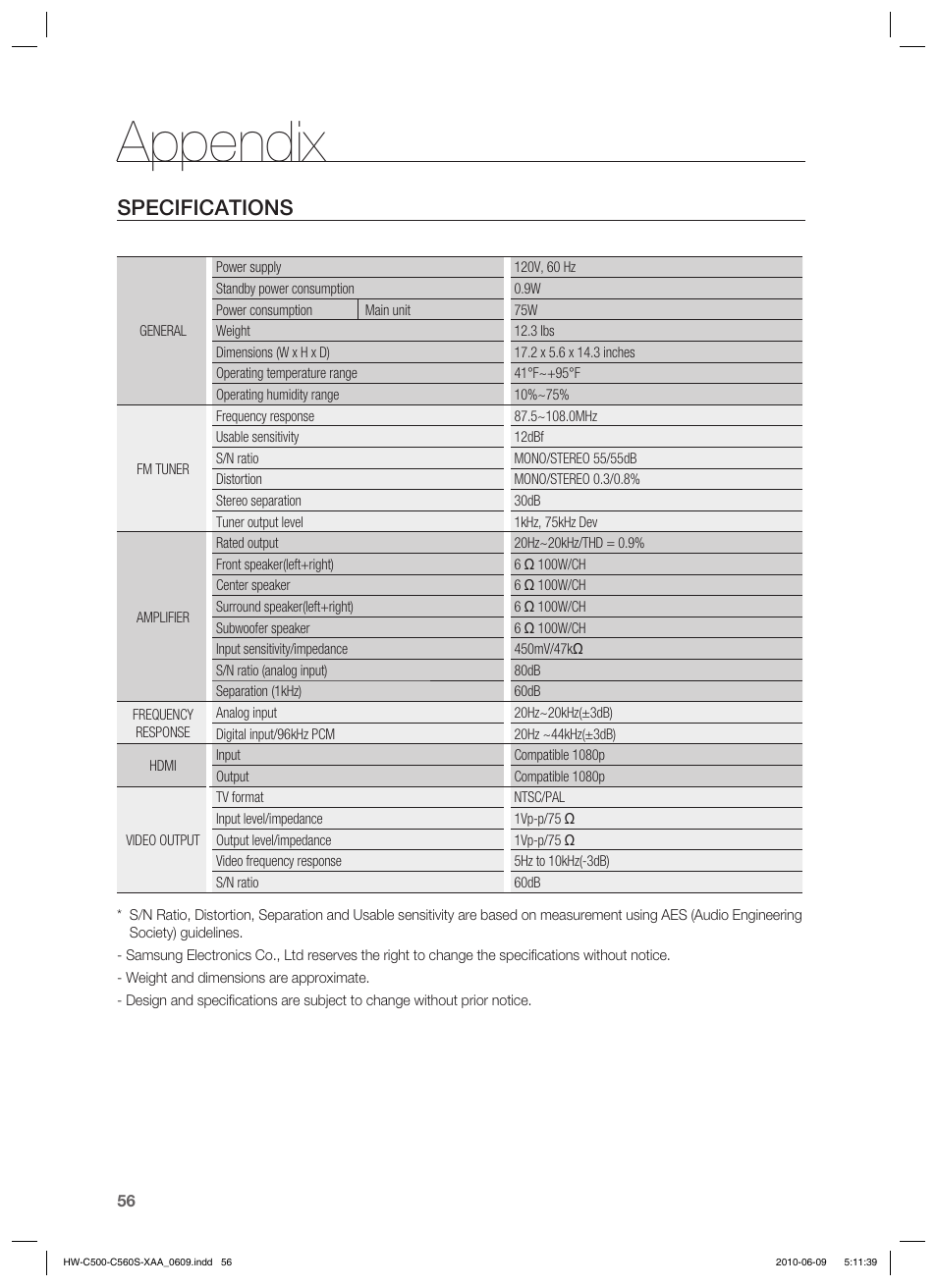 Appendix, Specifications | Samsung HW-C560S User Manual | Page 56 / 59