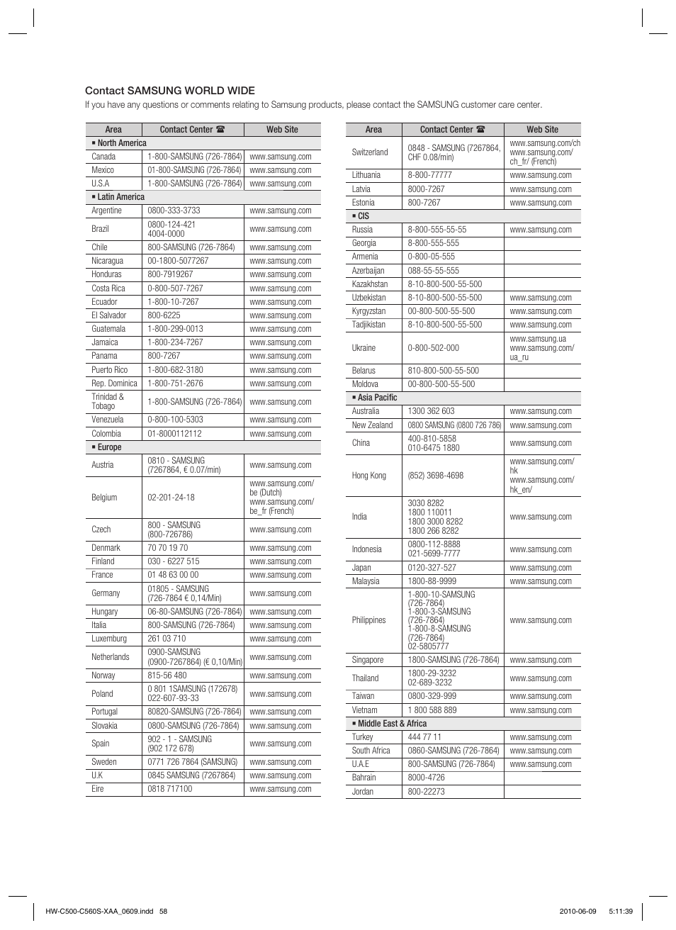 Samsung HW-C560S User Manual | Page 58 / 59