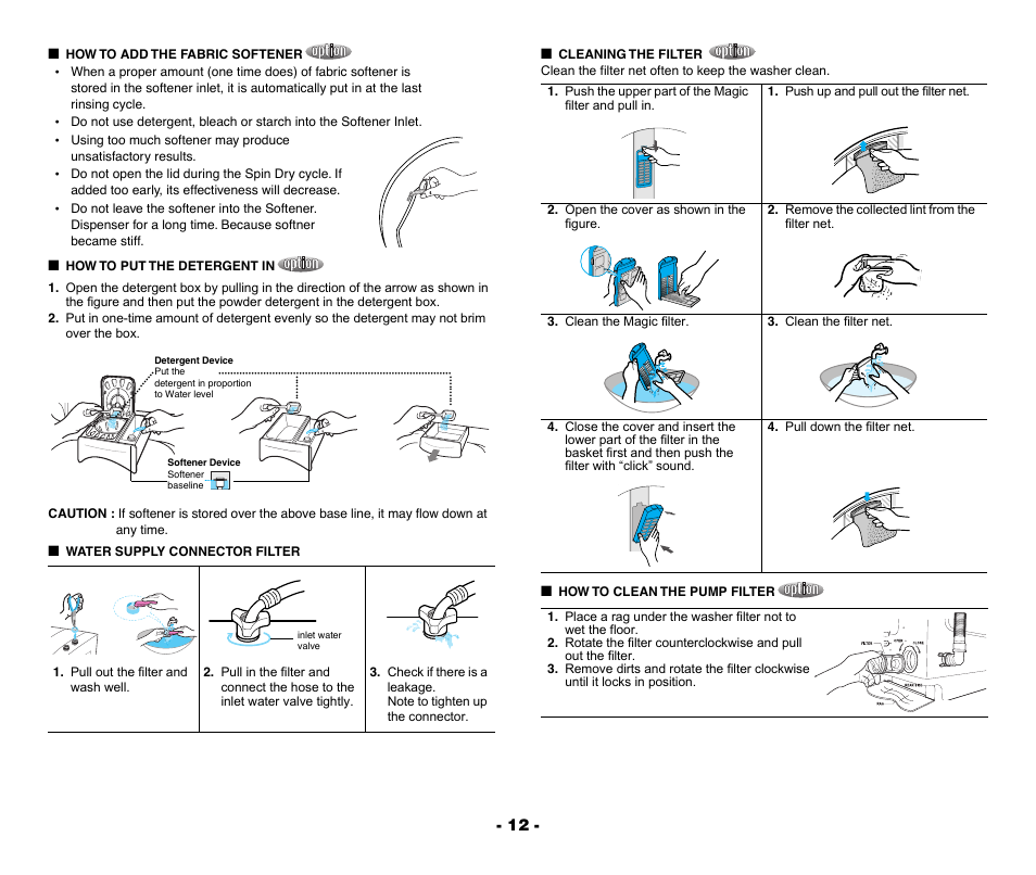 How to add the fabric softener, How to put the detergent in, Water supply connector filter | Pull out the filter and wash well, Push up and pull out the filter net, Open the cover as shown in the figure, Remove the collected lint from the filter net, Clean the magic filter, Clean the filter net, Pull down the filter net | Samsung DC68-01922A User Manual | Page 12 / 14