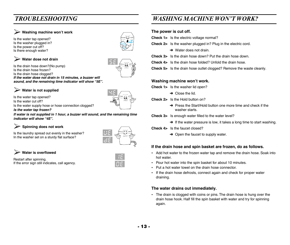 Troubleshooting, Washing machine won’t work, Troubleshooting washing machine won’t work | Samsung DC68-01922A User Manual | Page 13 / 14