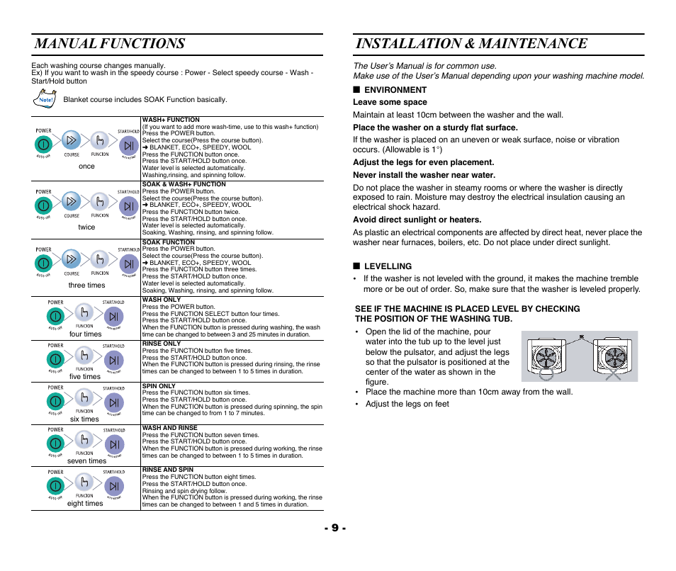 Manual functions, Once, Twice | Three times, Installation & maintenance, Environment, Levelling | Samsung DC68-01922A User Manual | Page 9 / 14