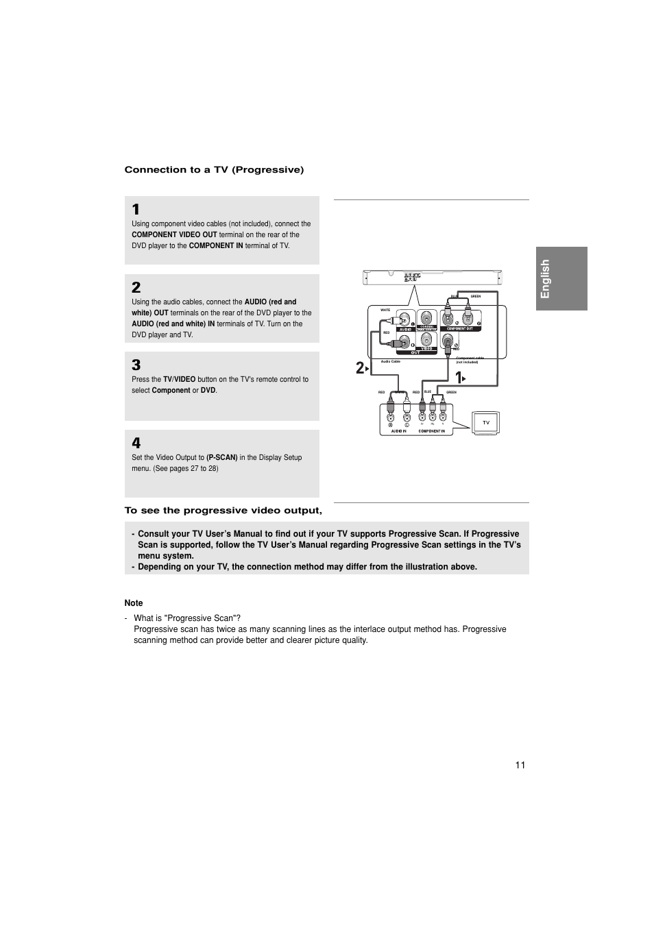 English | Samsung DVD-P280K User Manual | Page 11 / 38