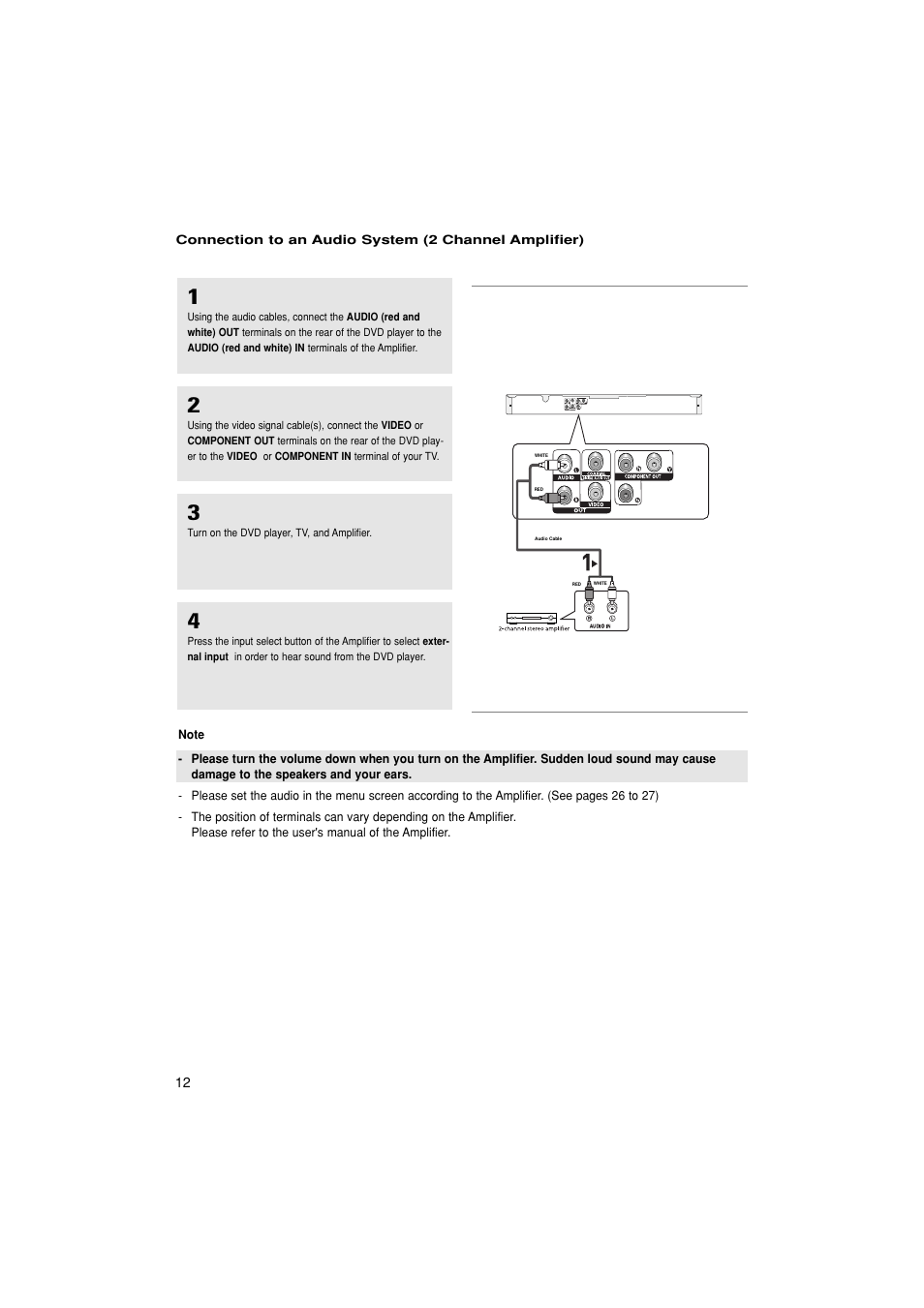 Samsung DVD-P280K User Manual | Page 12 / 38