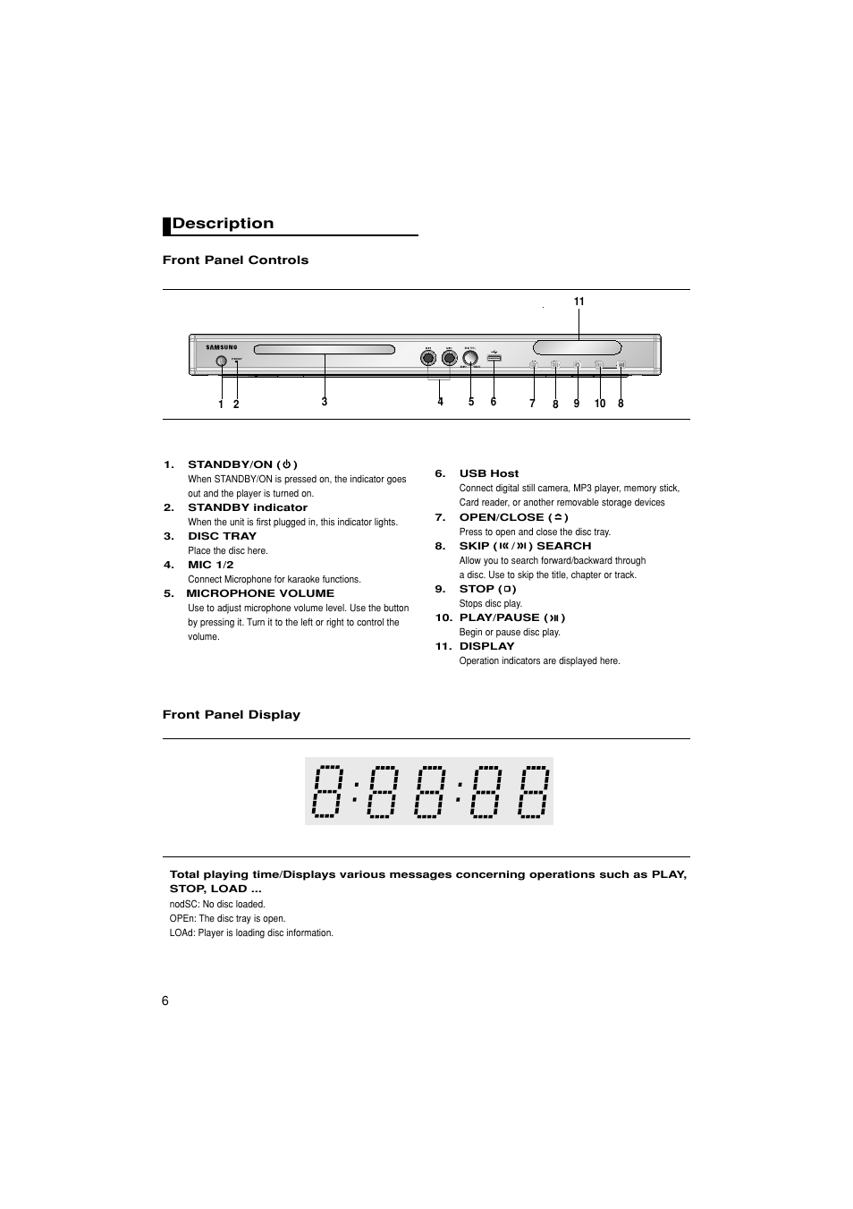 Description | Samsung DVD-P280K User Manual | Page 6 / 38