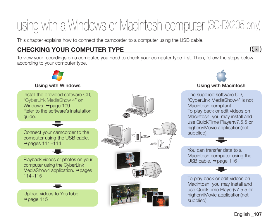 Checking your computer type, Using with a windows or macintosh computer, Sc-dx205 only) | Samsung SC-DX200 User Manual | Page 121 / 147