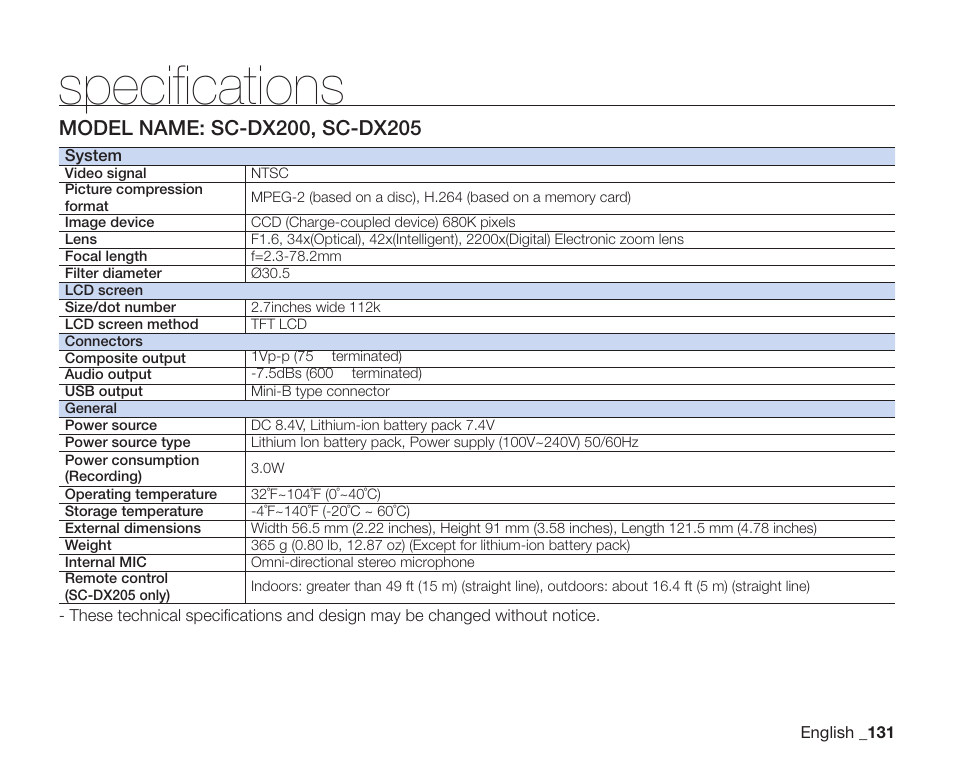 Specifications | Samsung SC-DX200 User Manual | Page 145 / 147