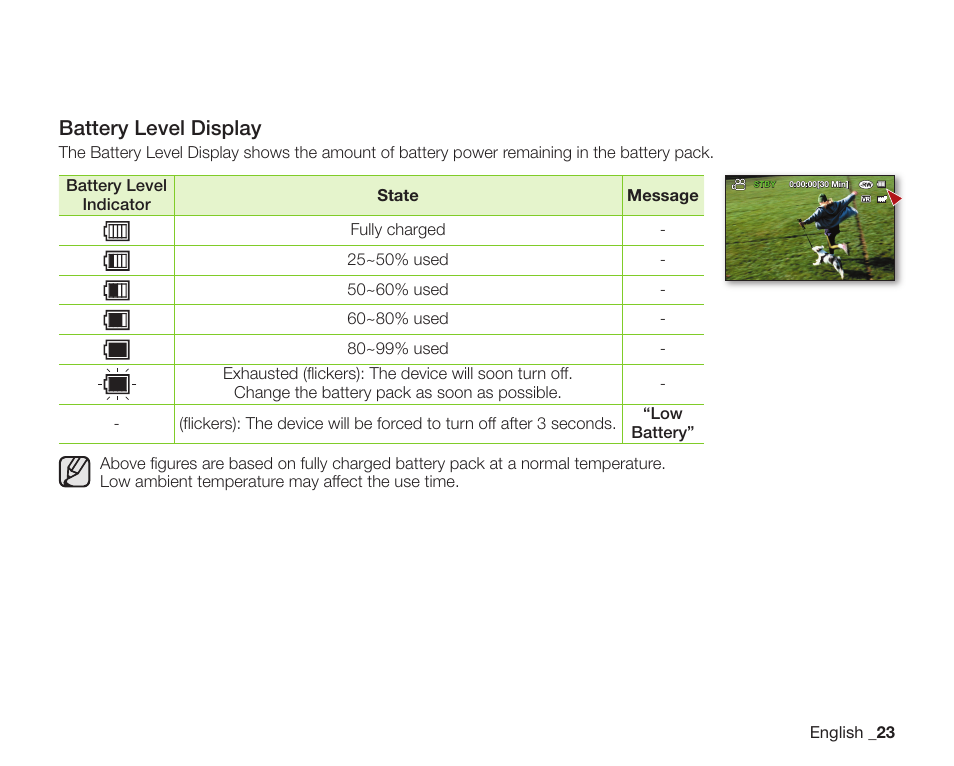 Battery level display | Samsung SC-DX200 User Manual | Page 37 / 147