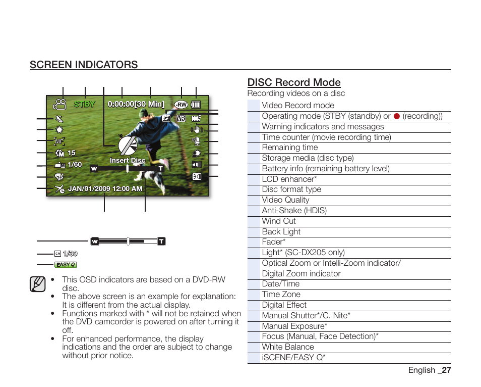 Screen indicators, Disc record mode | Samsung SC-DX200 User Manual | Page 41 / 147