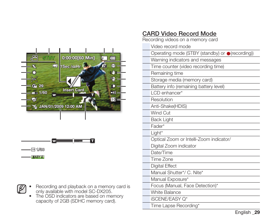 Card video record mode | Samsung SC-DX200 User Manual | Page 43 / 147