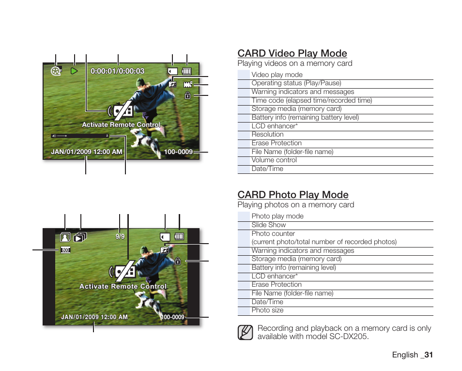 Card video play mode, Card photo play mode | Samsung SC-DX200 User Manual | Page 45 / 147